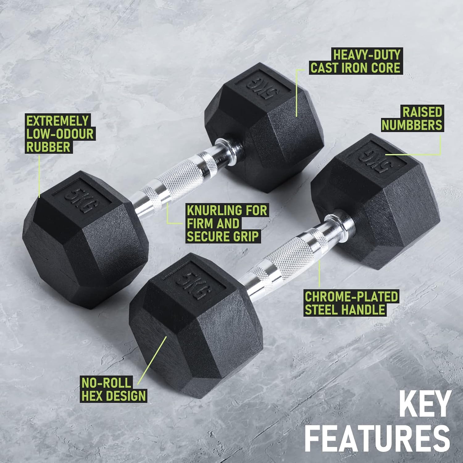 PhysKcal Hex Dumbbells 15kg Single - Image 5