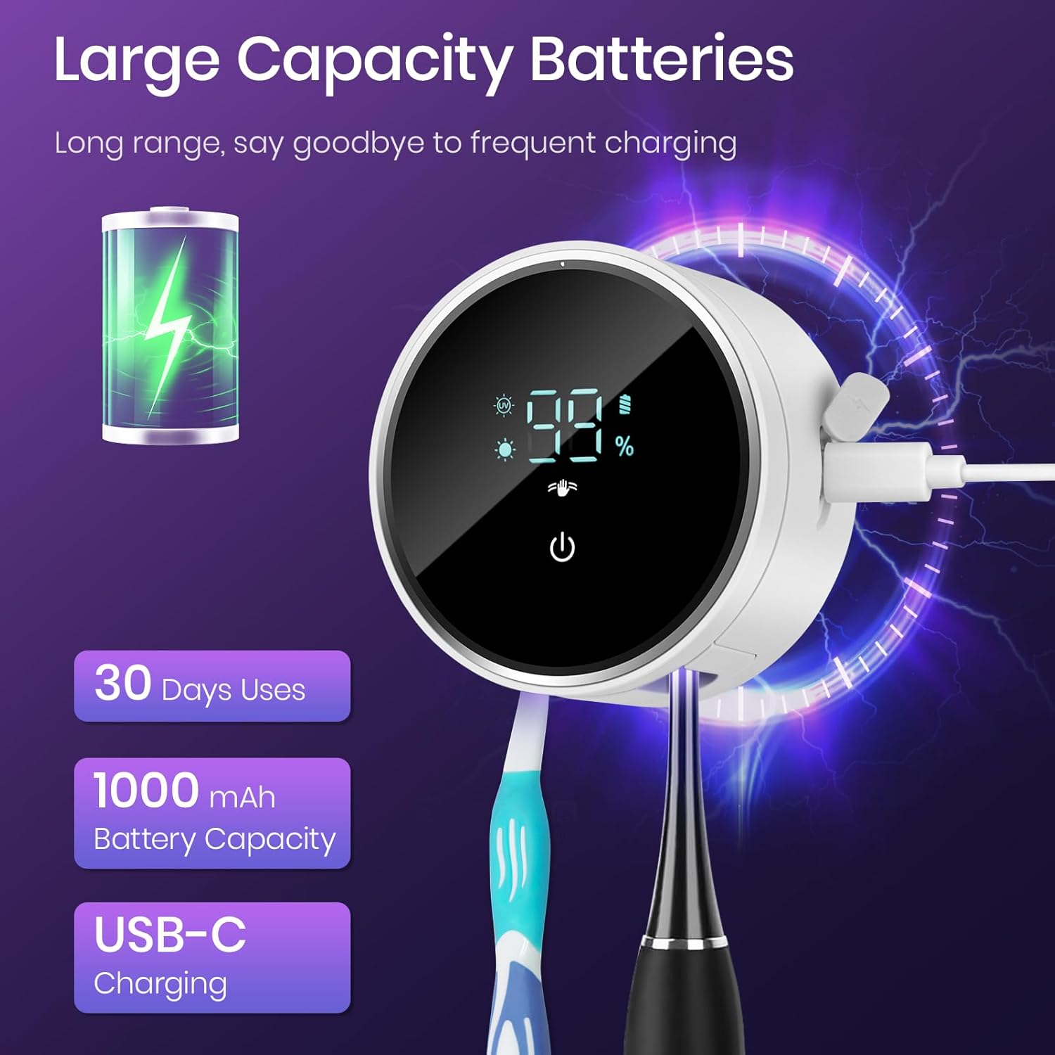 Wall Mounted Toothbrush Holder & Toothbrush Cleaner,Electric Toothbrush Holder, Razor Holder and Cleaner for Bathroom Accessory, with Auto Inductive Open/Close Cover, Clean, Dry for Home, Travel - Image 4