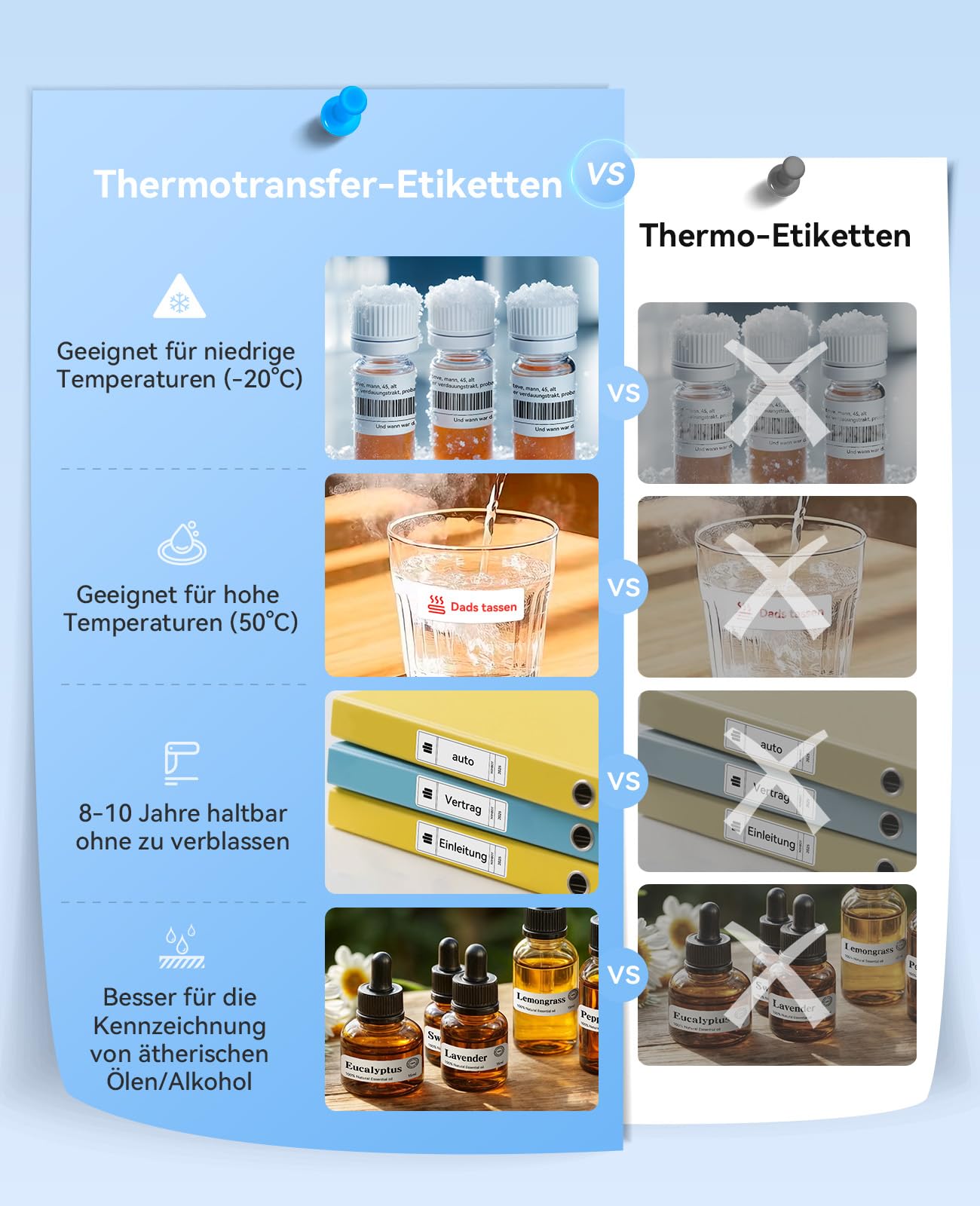 NIIMBOT N1 Etikettendrucker, B18 Upgrade Selbstklebendes Etikettiergerät Beschriftungsgerät, Tragbarer Thermotransfer Label Printer Farbdruck Etiketten nterstützt das Drucken von Geschenkbändern