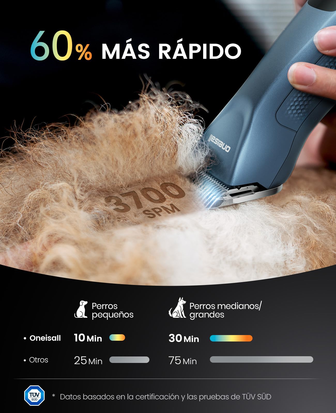 oneisall Pro Cortapelos profesiones para perros para pelo largo enmarañado, Cortapelos de aseo, Maquina de Cortar Pelo Perros, Con batería extraíble y peine de acero carbonizado