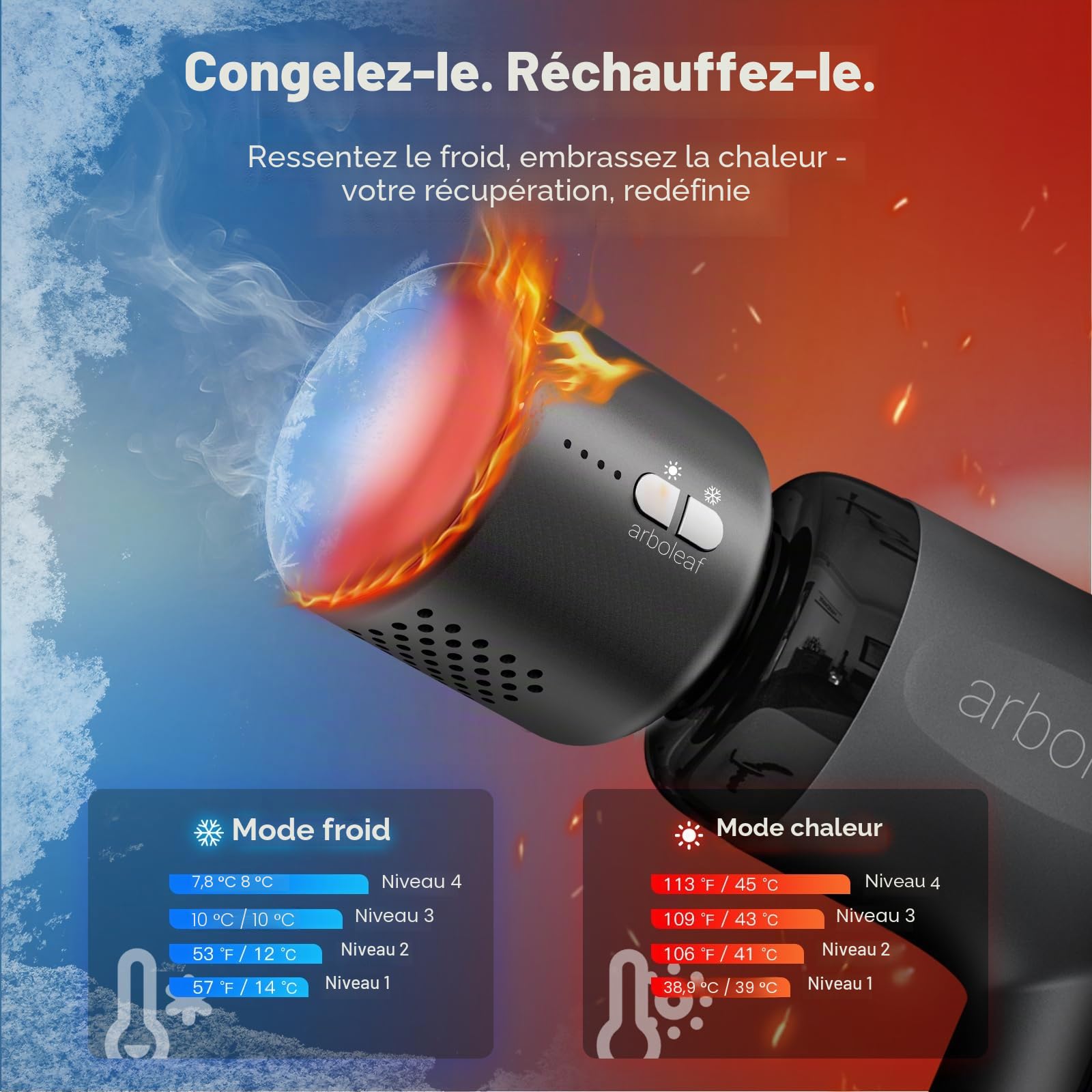 arboleaf Mini Pistolet de Massage Chaud et Froid, 5 Vitesses et 3200 rpm | Pistolet Massage Musculaire Portable, 0,37 kg, 5 Têtes de Massage, avec Étui, pour Soulager les Douleurs du Dos