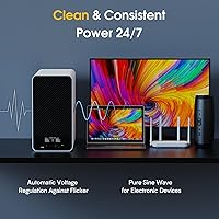 Vista 5 de GOLDENMATE 2000 VA/1600 W Batería de reserva de alimentación ininterrumpida (UPS) de litio y protector de sobretensiones, fuente de alimentación