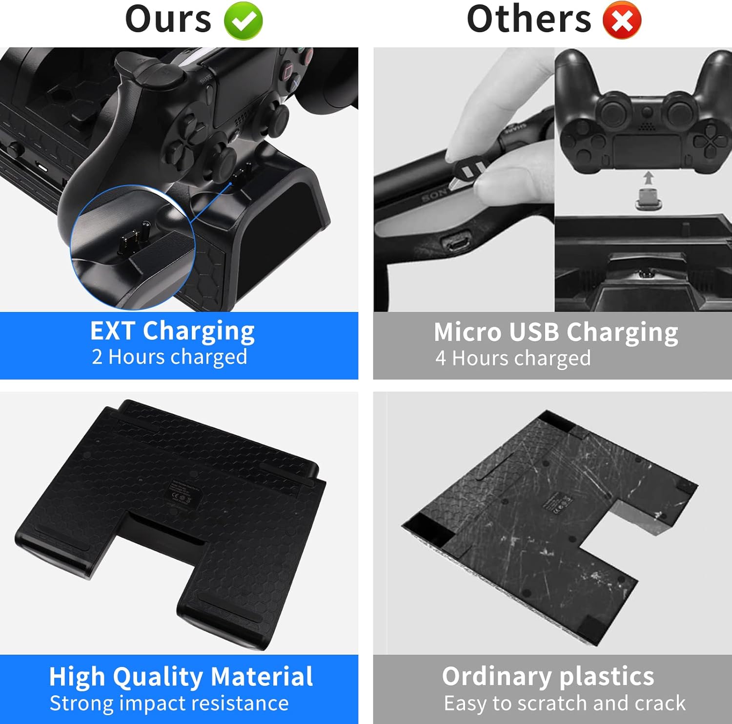 PS4 Stand Cooling Fan Station for Playstation 4, RALAN PS4 Pro Vertical Stand with 12 Game Slots and Dual Controller EXT Prot Charger Dock Station. : Video Games