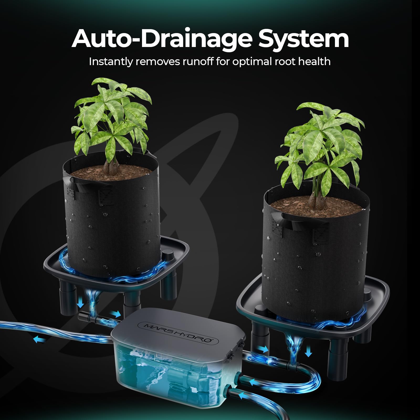 MARS HYDRO Automatisches Entwässerungssystem für Growzelt, 3er-Pack Drainage Schalen mit 25W Auto-Sensor Wasserpumpe, 5-Gallonen Grow Bags & Sammelbehälter, Automatisches Runoff-Kit für Indoor-Growing