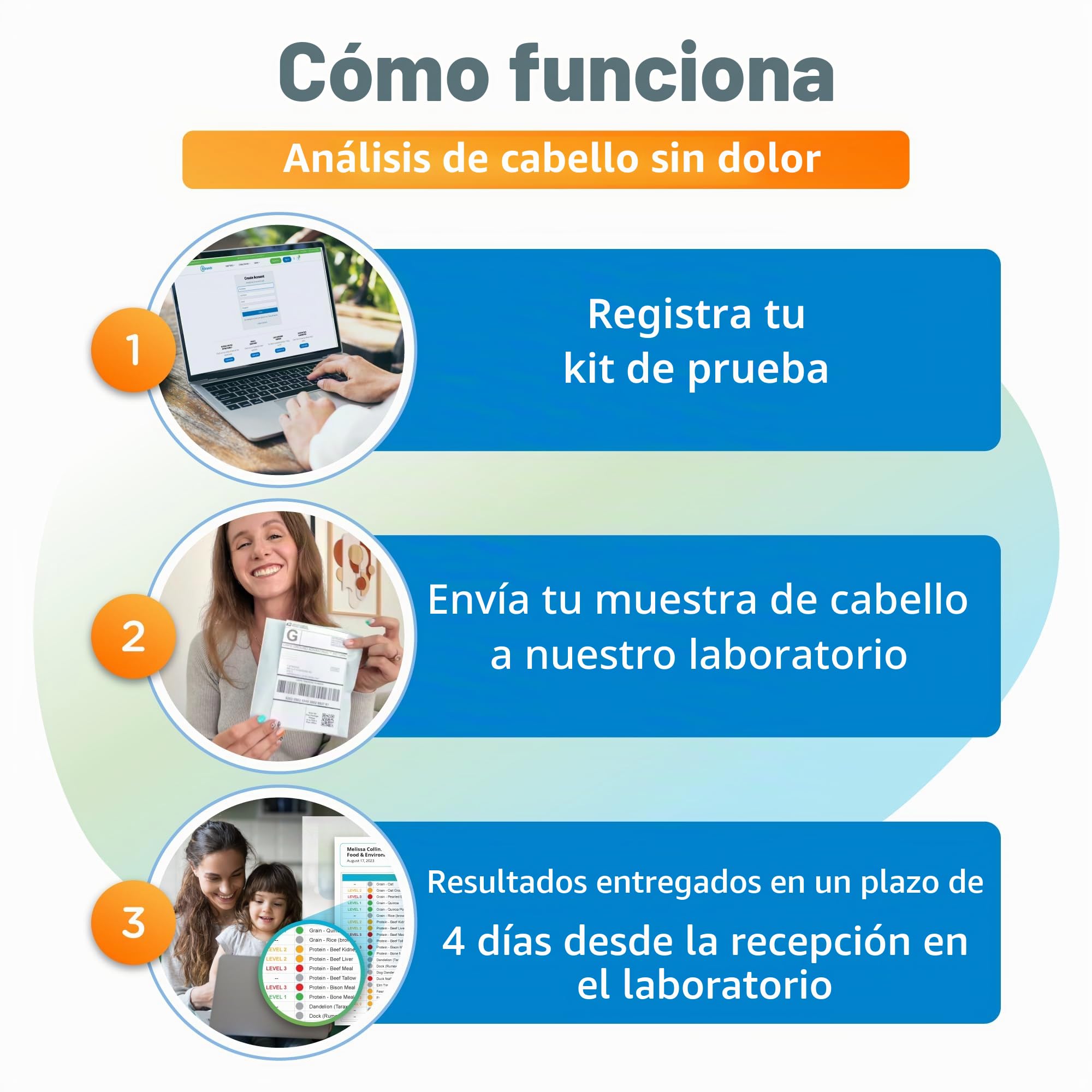 5Strands Prueba de salud intestinal para adultos y niños, más de 500 artículos probados, muestra de cabello en casa para intolerancias alimentarias relacionadas con problemas digestivos, irritación de