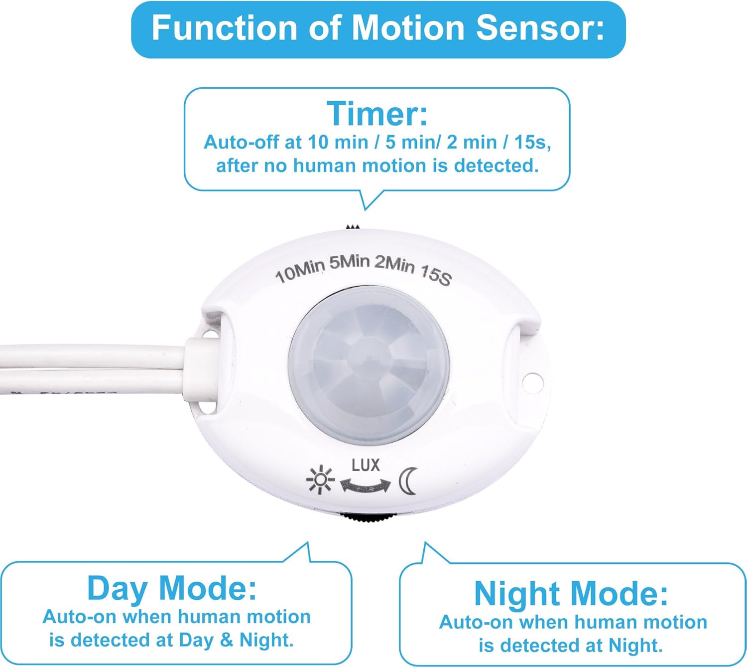 Motion Sensor Under Cabinet Lights, Plug in, Seamlessly Linkable, 6 Pcs 12 Inch Under Counter Lighting Bars for Kitchen, Closet, Gun Safe, Shelf, Display Case, LED 5000k Daylight