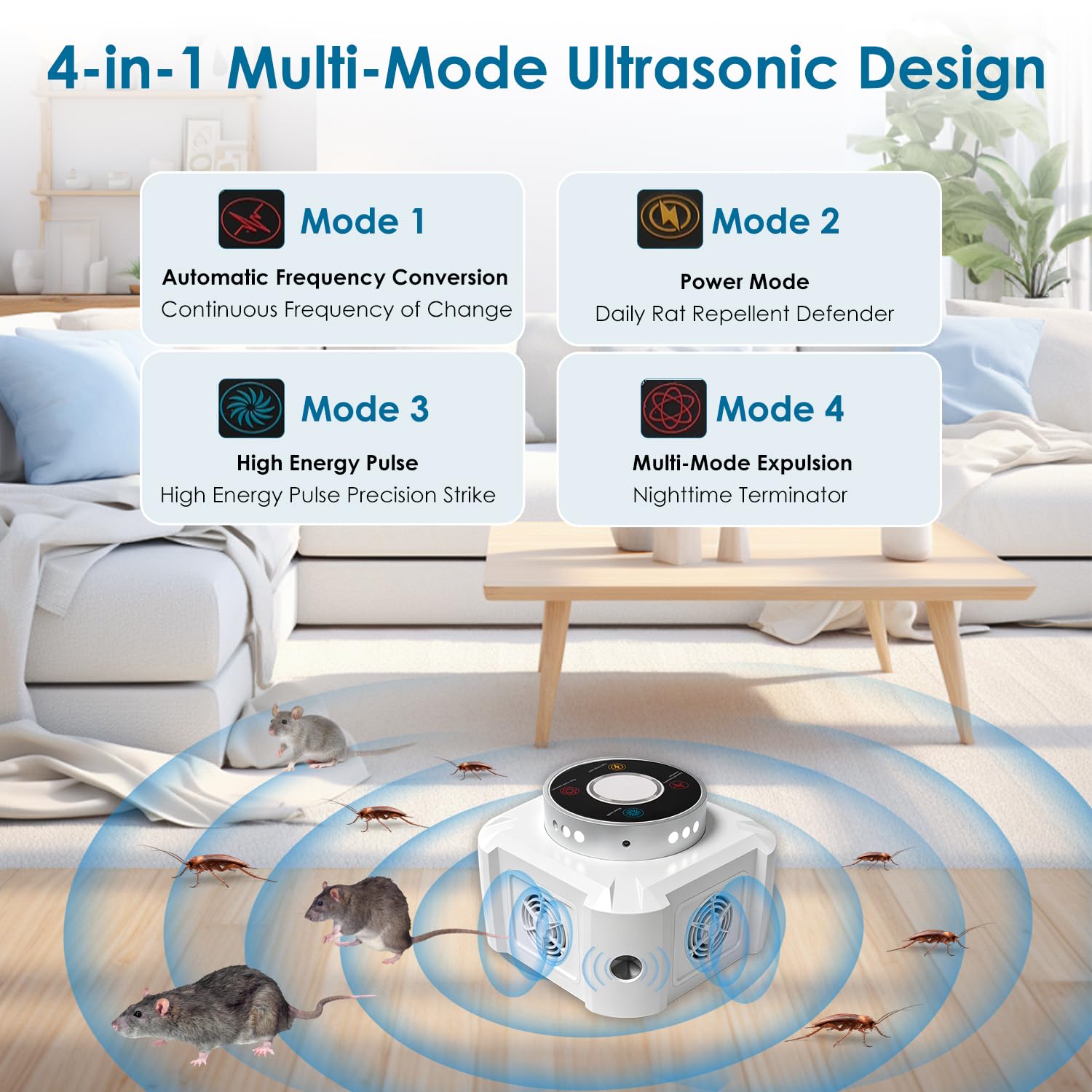 360°Ultraschall Mäuseabwehr Gegen Ratten 4D Surround Mäuse Vertreiben mit 12 LED Light, Rechargeable 1800mAh Akku Portable Rattenabwehr Outdoor, 120m² 4 Modi Effektiv Mäuseschreck für Innen Garten