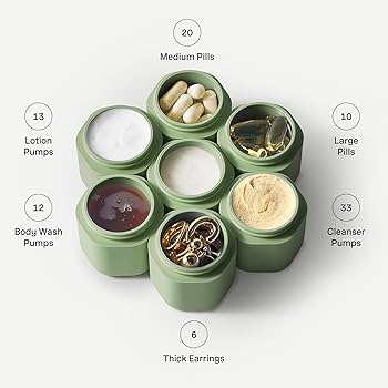 Amazon.com: Cadence Travel Containers Haircare Capsule Set