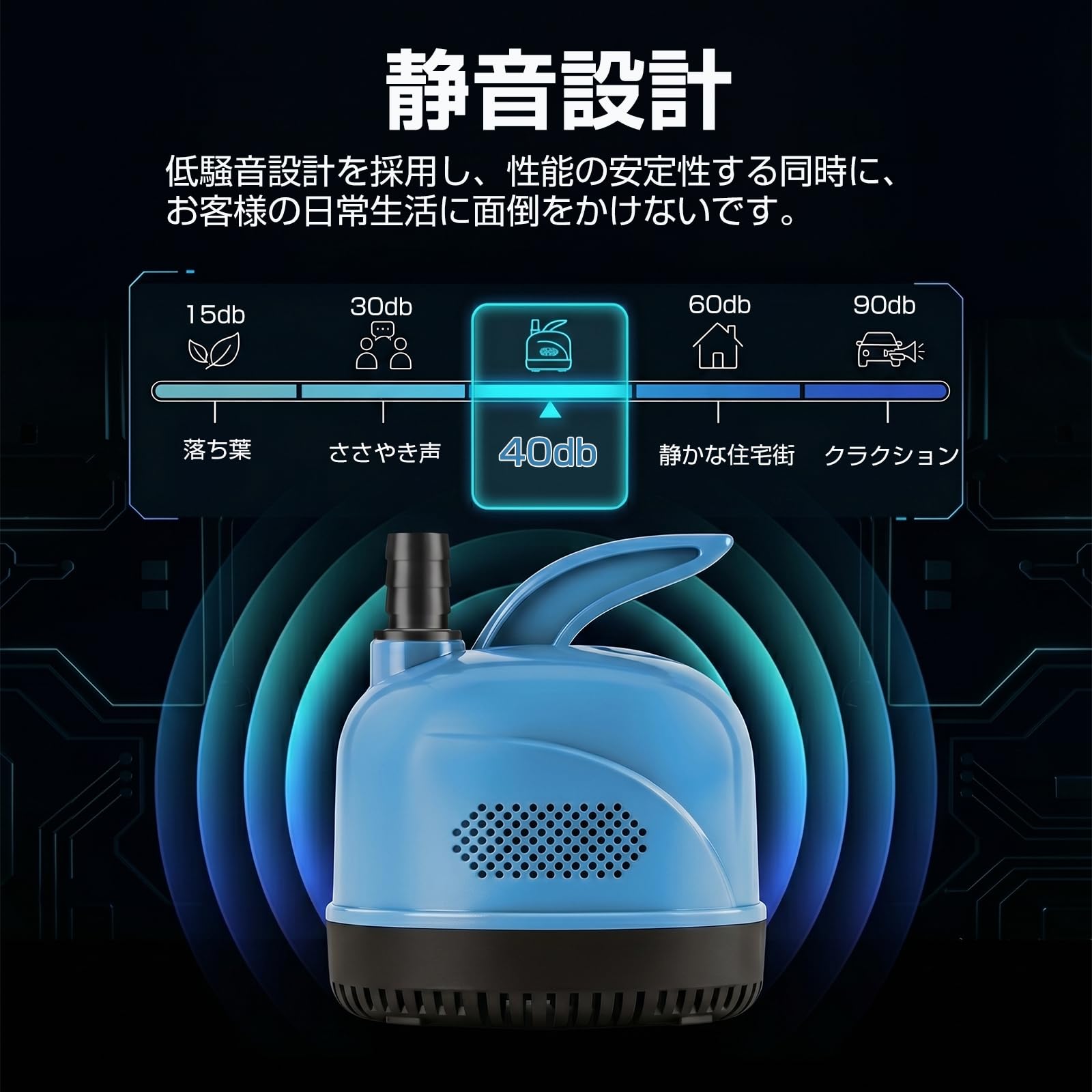 水中ポンプ 水槽 底部入水式 エルエンスタジオ 循環ポンプ 水換えポンプ 吐出量2500L/H 最大揚程2.8M 水耕栽培ウォーターポンプ 水族館給水・排水ポンプ 静音設計 プール水抜き 池 ガーデン アクアリウム 48W