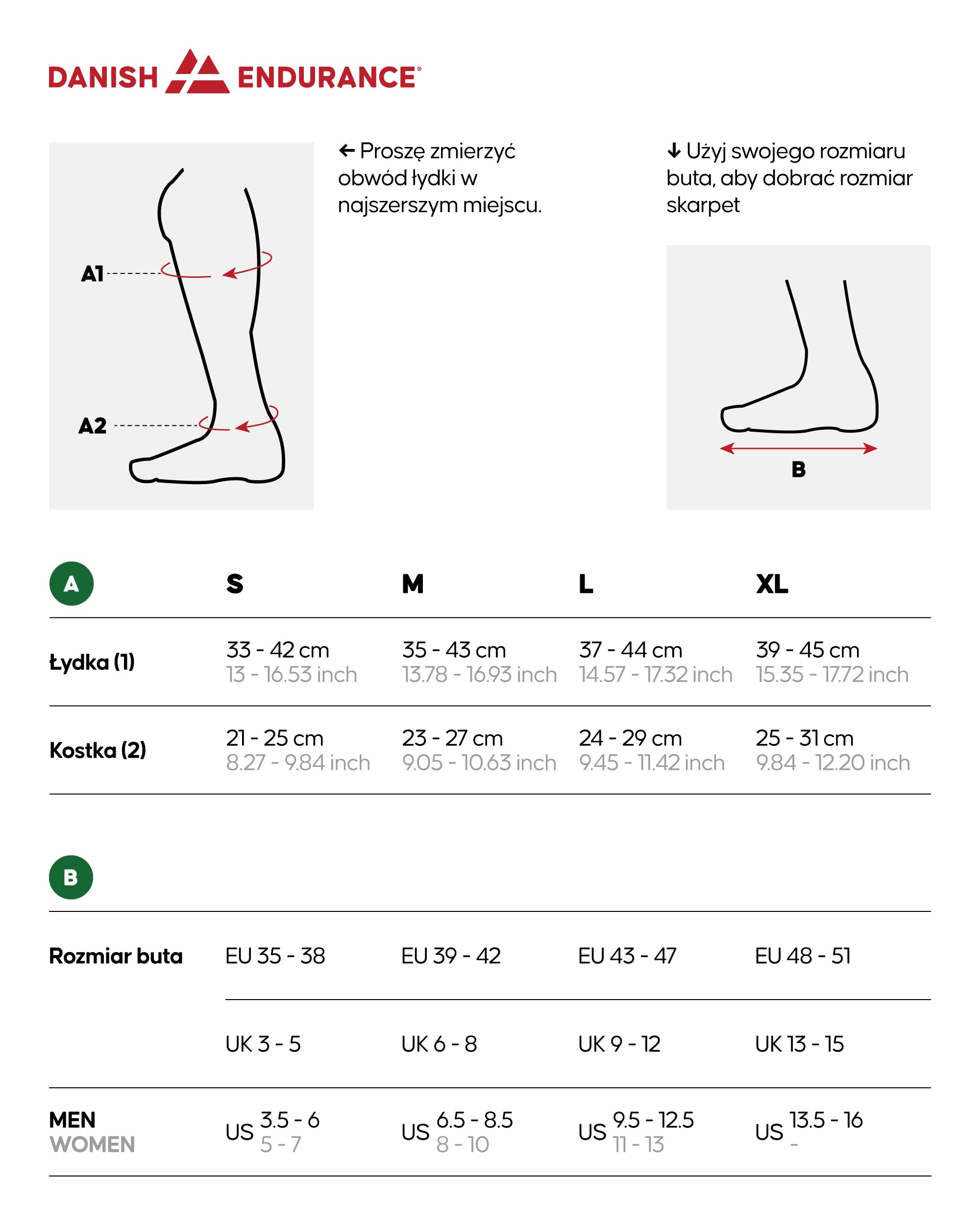 DANISH ENDURANCE 1 and 2-Pak Skarpet Kompresyjnych 21–26 mmHg, Regeneracja po Bieganiu, Skarpety Podróżne z Odprowadzającym Pot Stopniowanym Uciskem, Unisex