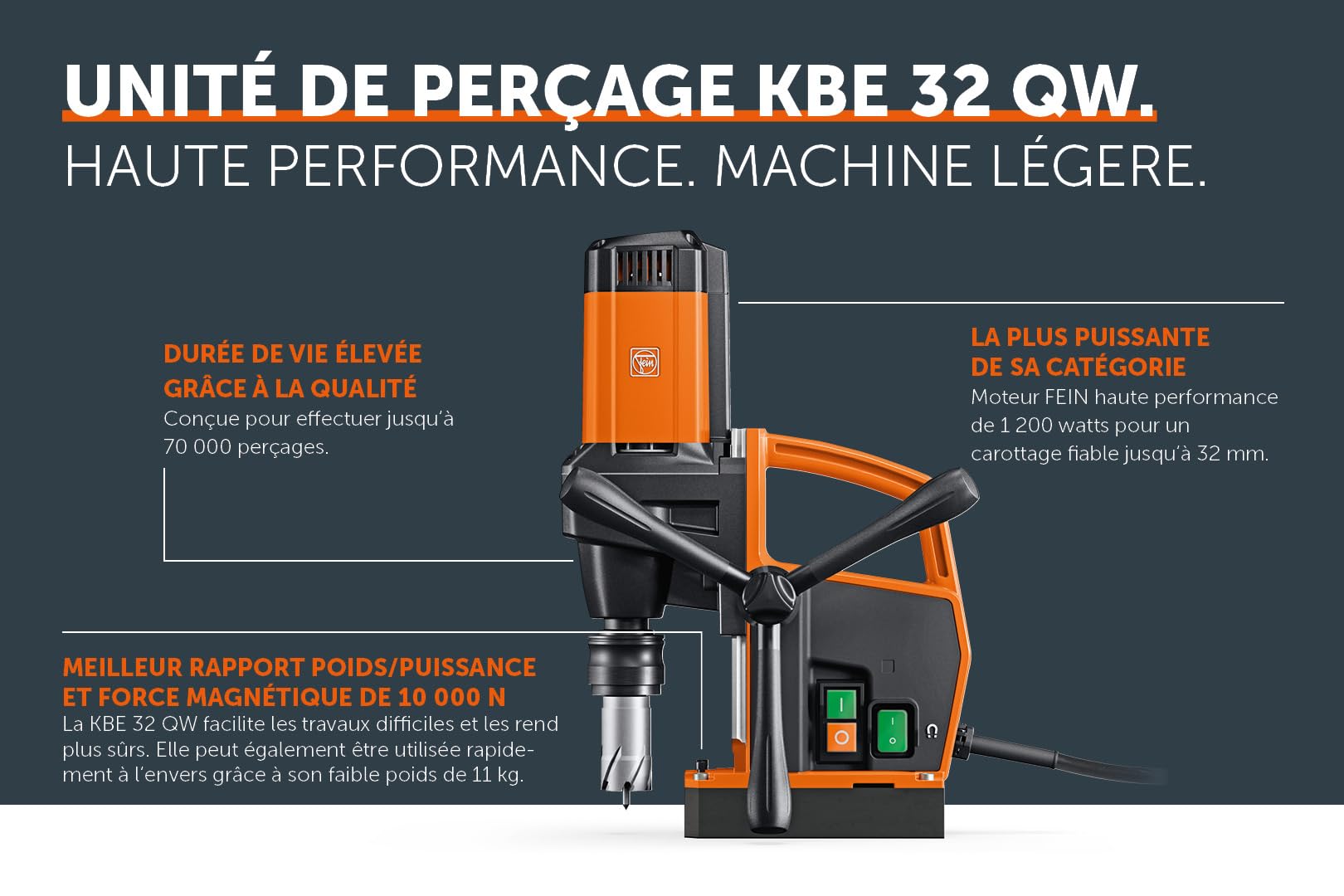 FEIN Unité de perçage par carottage magnétique Eco KBE 32 QW jusqu’à 32 mm. 1 Vitesse, compacte et ultra-légère, Ø max. Carbure/HSS:32 mm, Emmanchement: 3/4" Weldon, Profondeur max. 50 mm, Poids 11 kg