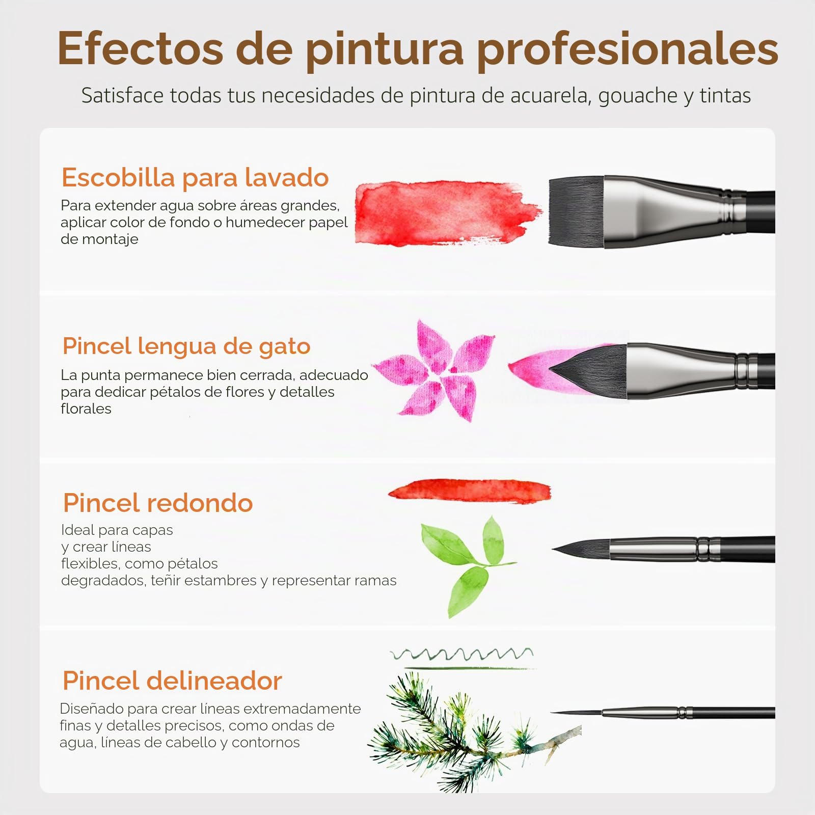 Nicpro 15 Piezas Pinceles de Acuarela, Pinceles Pintura Acrilica, Pelo de Ardilla Fino Sintético Suave, Redondo, Ideal para Principiantes y Profesionales