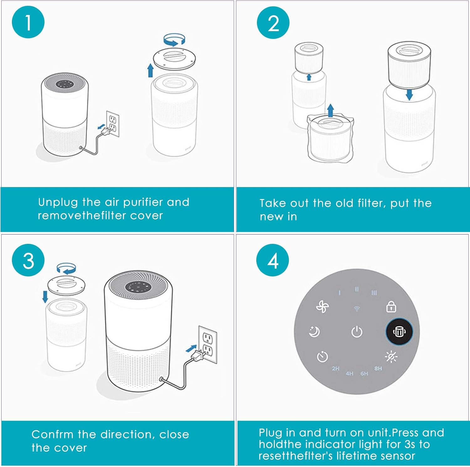 Core 300 Replacement Filter Compatible with LEVOIT Core 300/Core 300S/Core300-P/Core 300S-P/VortexAir Air Purifier, Core 300-RF 3-in-1 Activated Carbon Filter, 2 Pack, White (1) - Image 3