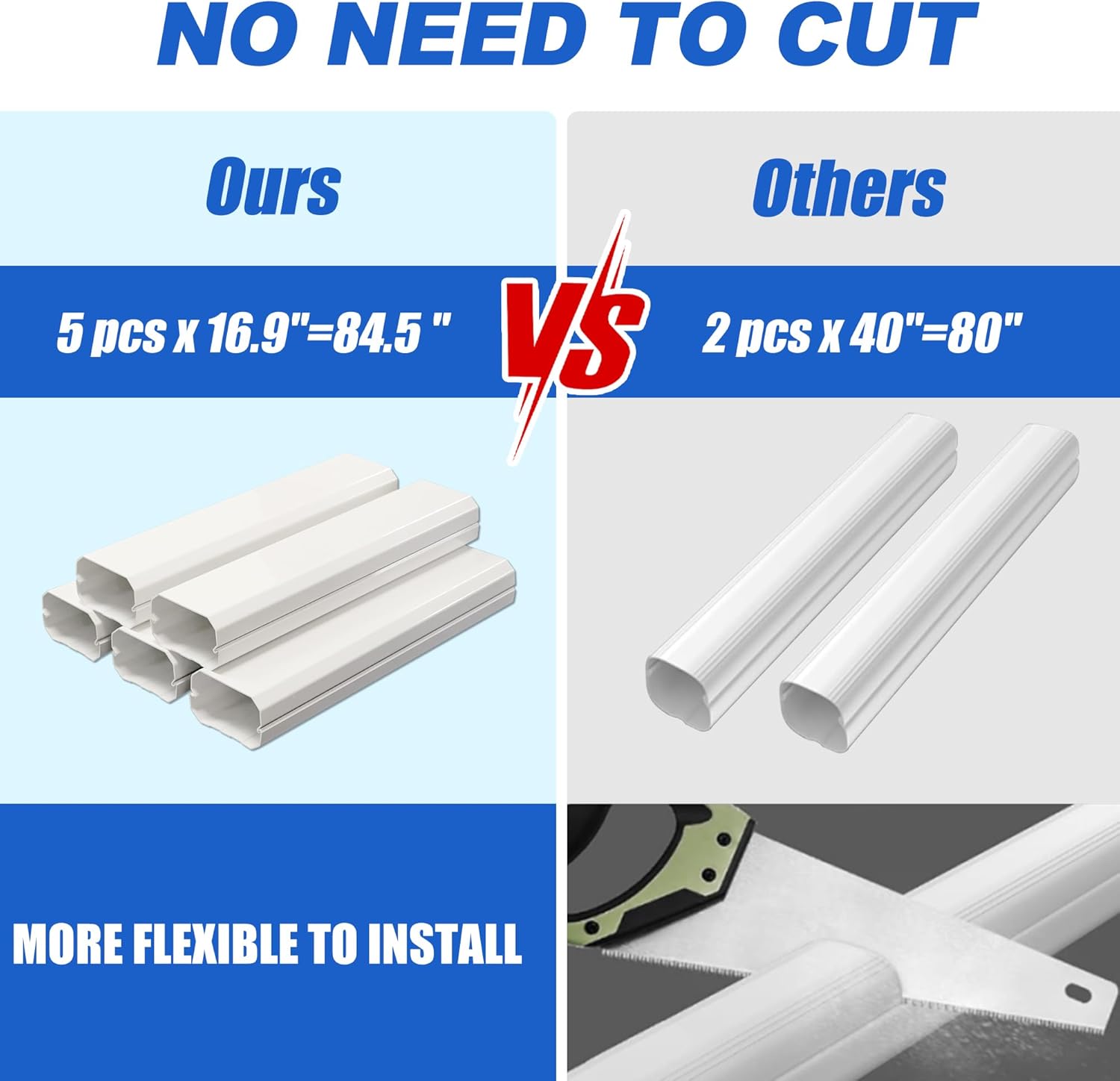 4" 10Ft Mini Split Line Set Cover, Plastic Line Kit for Outside Units, Mini Split Air Conditioner, Central AC and Heat Pump