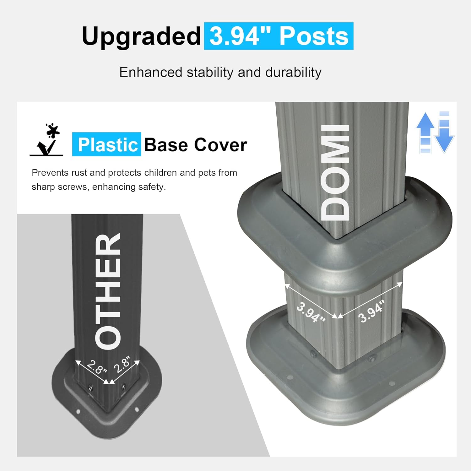 Comparison image showing upgraded 3.94 inch thickened posts with plastic base covers versus standard posts