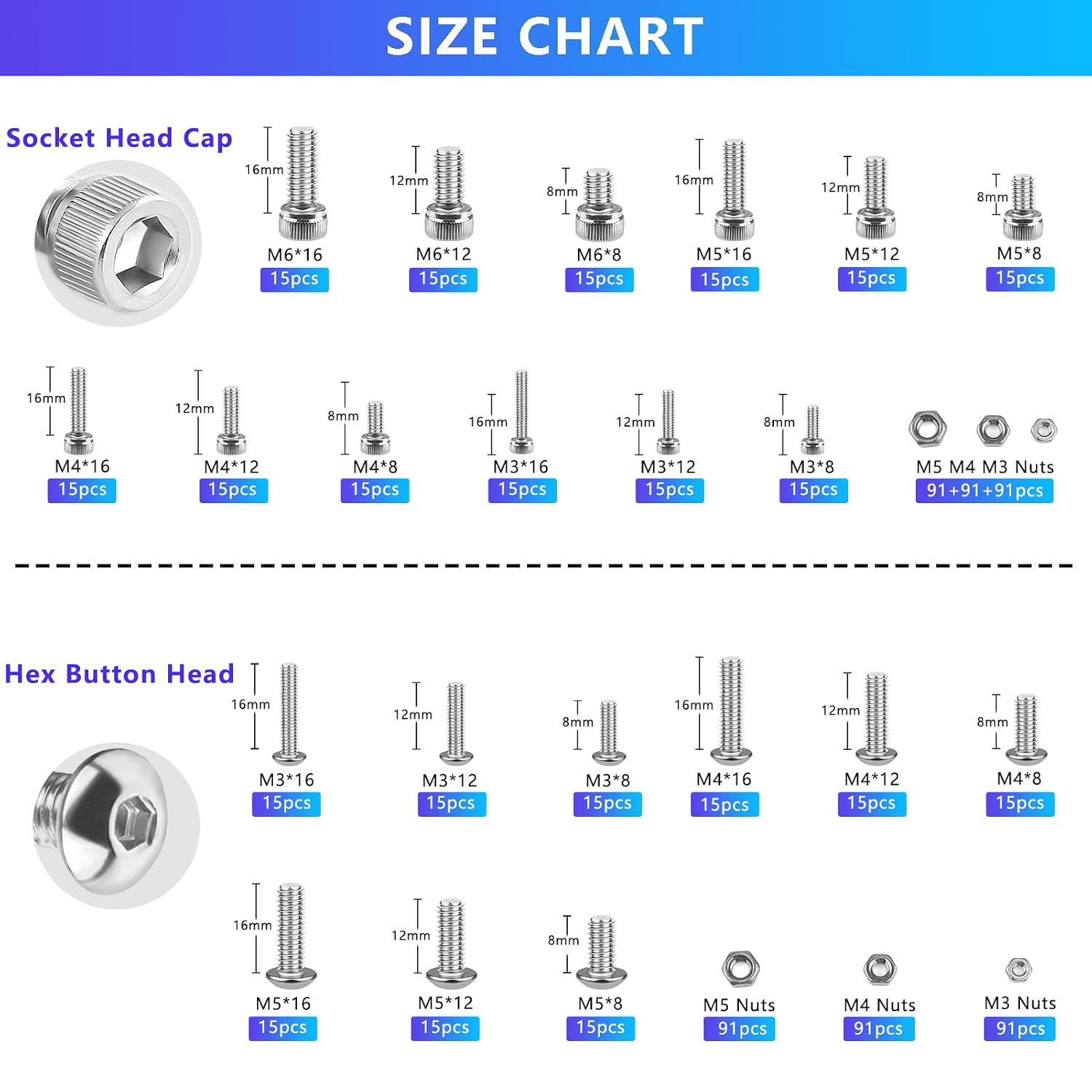 588PCS Metric Screw Assortment, M3 M4 M5 Bolts and Nuts Kit, 304 Stainless Steel Hex Button Head Screws and Hex Socket Head Screws Nuts and Bolts Assortment Kit