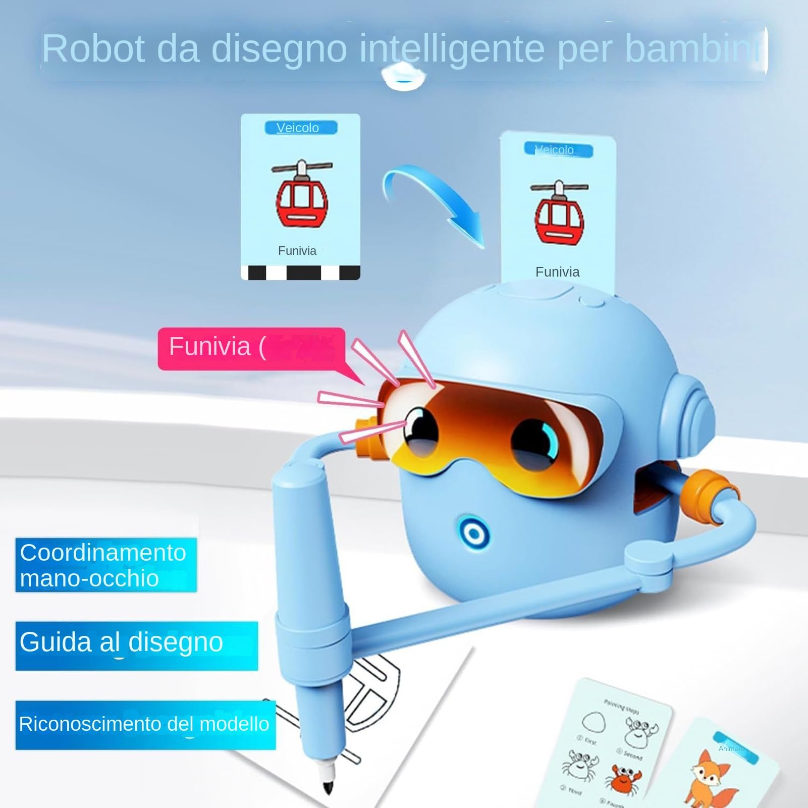 Robot Rysujący Dla Dzieci Inteligentna Zabawka Do Rysowania I Nauki Z | Automat Do Malowania Dla Małych Artystów Dla Przedszkolaków Dzieci I Rodziny