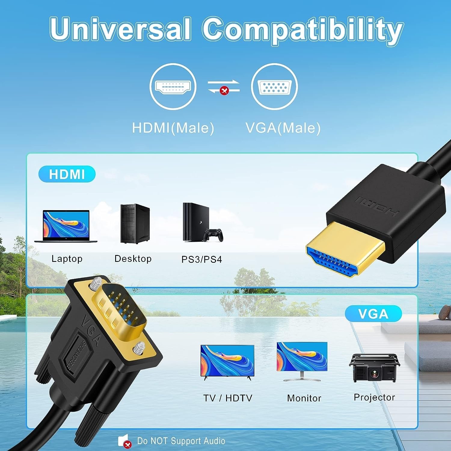 SHULIANCABLE Cavo da HDMI a VGA, Cavo adattatore HDMI a VGA Placcato in Oro, Compatibile con Computer, Desktop, Laptop, PC, Monitor, Proiettore, HDTV (1M)