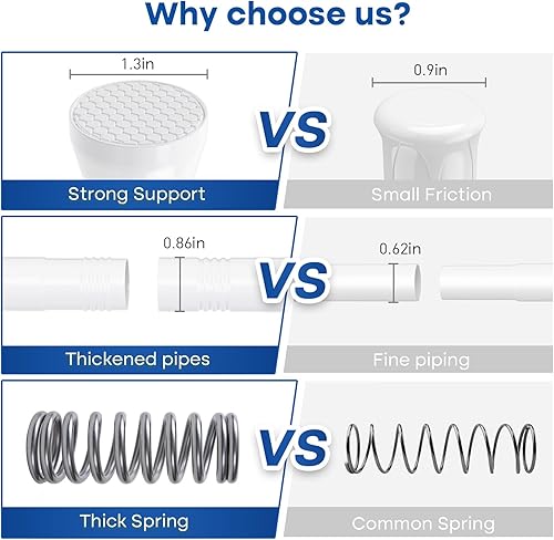 Miniatura 3 de Barras de tensión para ventanas de 28 a 48 pulgadas, paquete de 2 barras de cortina de resorte, sin perforación, barra de tensión blanca, barras de