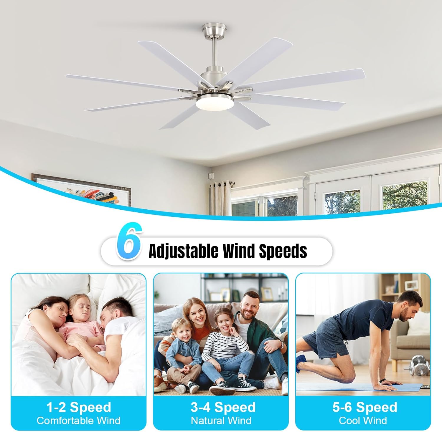 Sofucor 52 Inch Ceiling Fans with Lights, White Indoor/Outdoor Ceiling Fan with Remote, Quiet DC Motor, 6 Speed, 3CCT, ABS 8 Blades Modern Ceiling Fan Light for Bedroom, Living Room, Farmhouse, Patio
