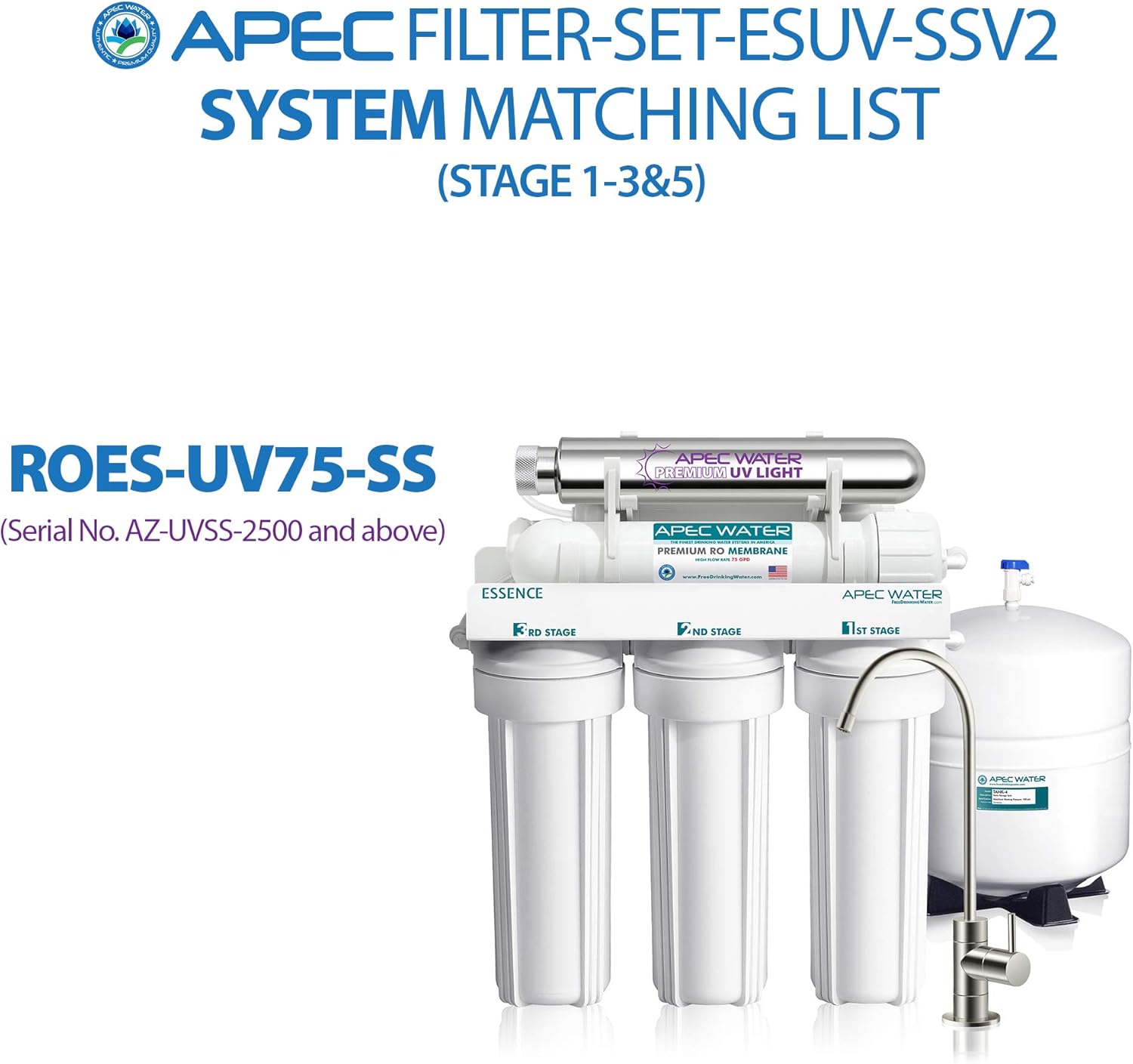 APEC Water Systems Filter-Set-ESUV-SSV2 75 GPD High Capacity Complete Replacement Filter Set for ROES-UV75-SS Reverse Osmosis Water Filter System Stage 1-3&5