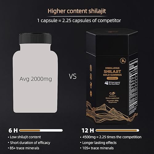 Miniatura 2 de Gomitas Shilajit orgánicas puras del Himalaya con Ashwagandha y musgo marino - Suplemento Shilajit dorado para hombres y mujeres, más de 105