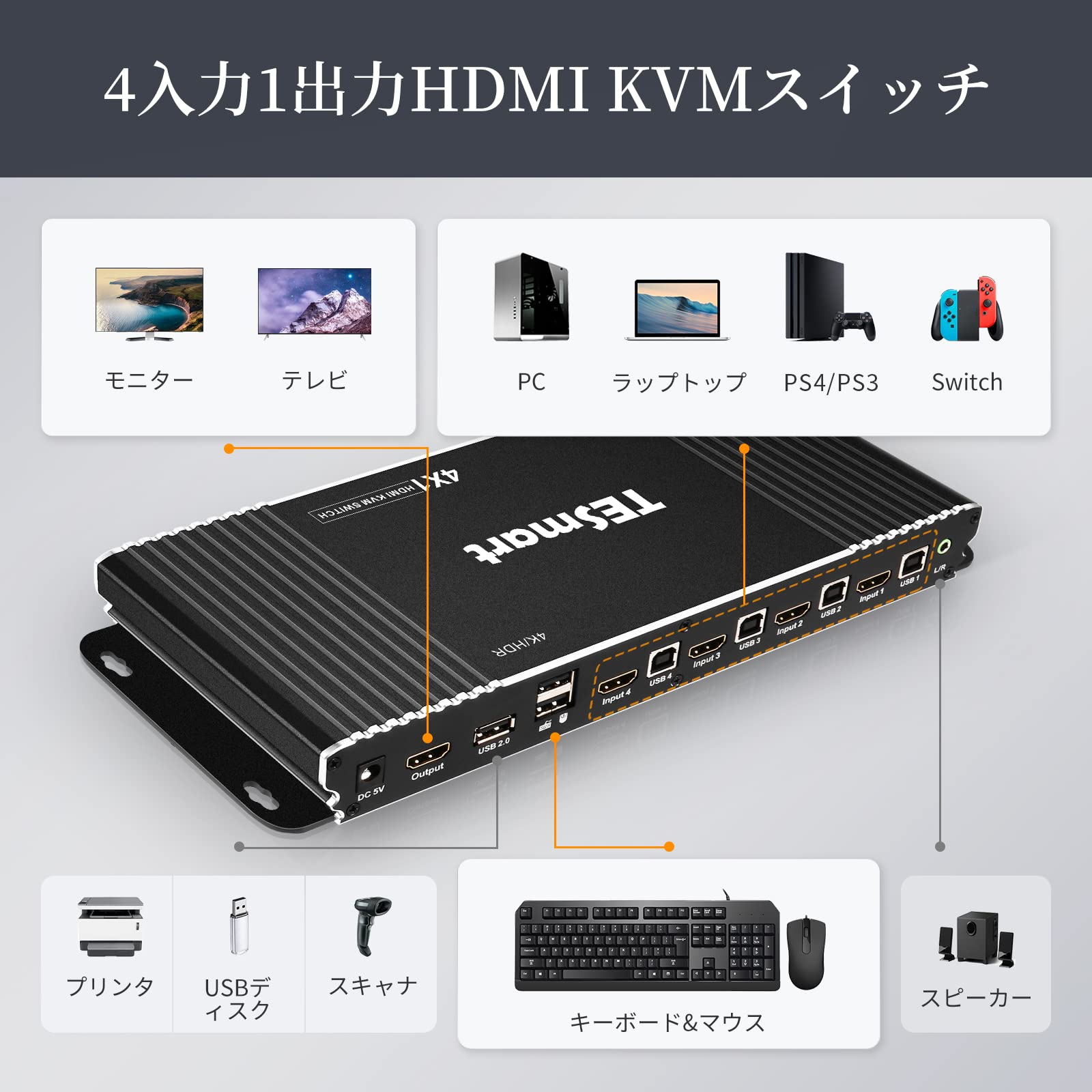 Amazon.co.jp: TESmart 4ポート KVMスイッチ 壁掛け可能 4入力1出力 