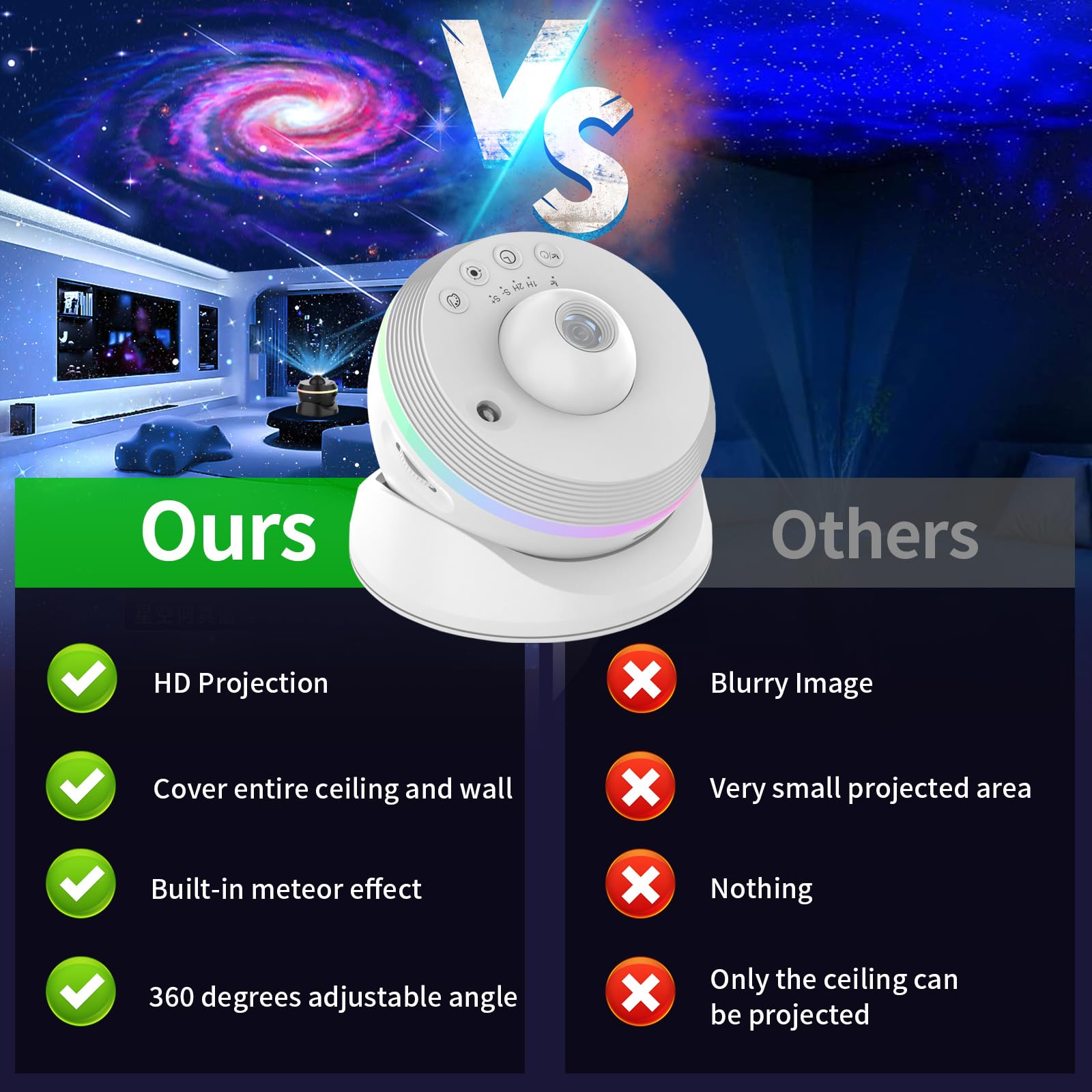 Amazon.co.jp: 流星銀河プロジェクター、13イン1プラネタリウムスター