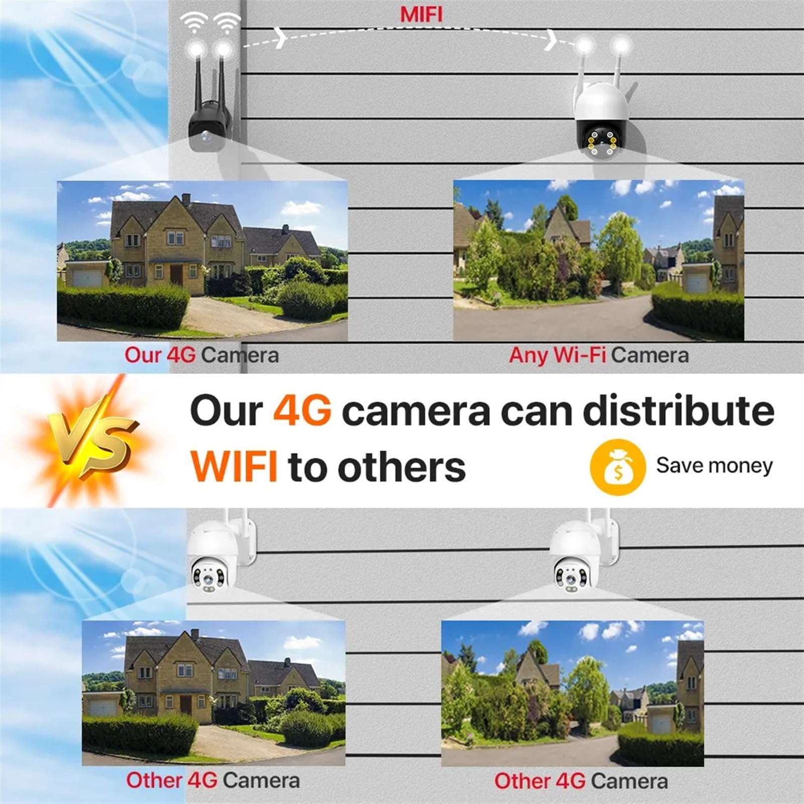 Kamery Monitoringu, Kamera IP na kartę SIM 4G 5MP HD GSM Bullet kamera bezpieczeństwa zewnętrzna metalowa obudowa kamera nadzór CCTV P2P(WIFI Add 32G)