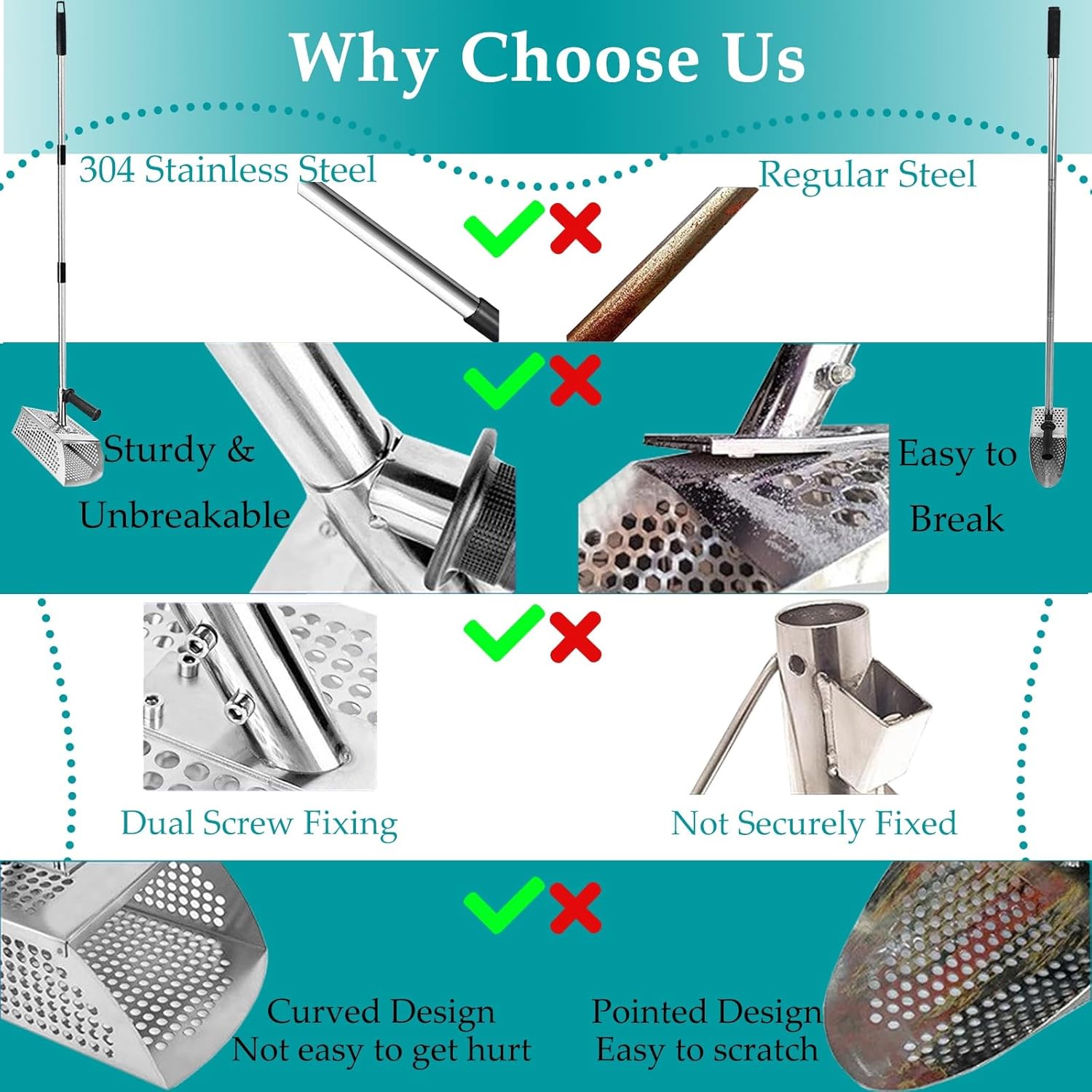 Stainless Steel Sand Scoop for Metal Detecting - Durable Sifting Shovel for Beach, Shore, Underwater Treasure Hunting, Long Handle Sand Flea Scoop, Perfect for Sand and Gra