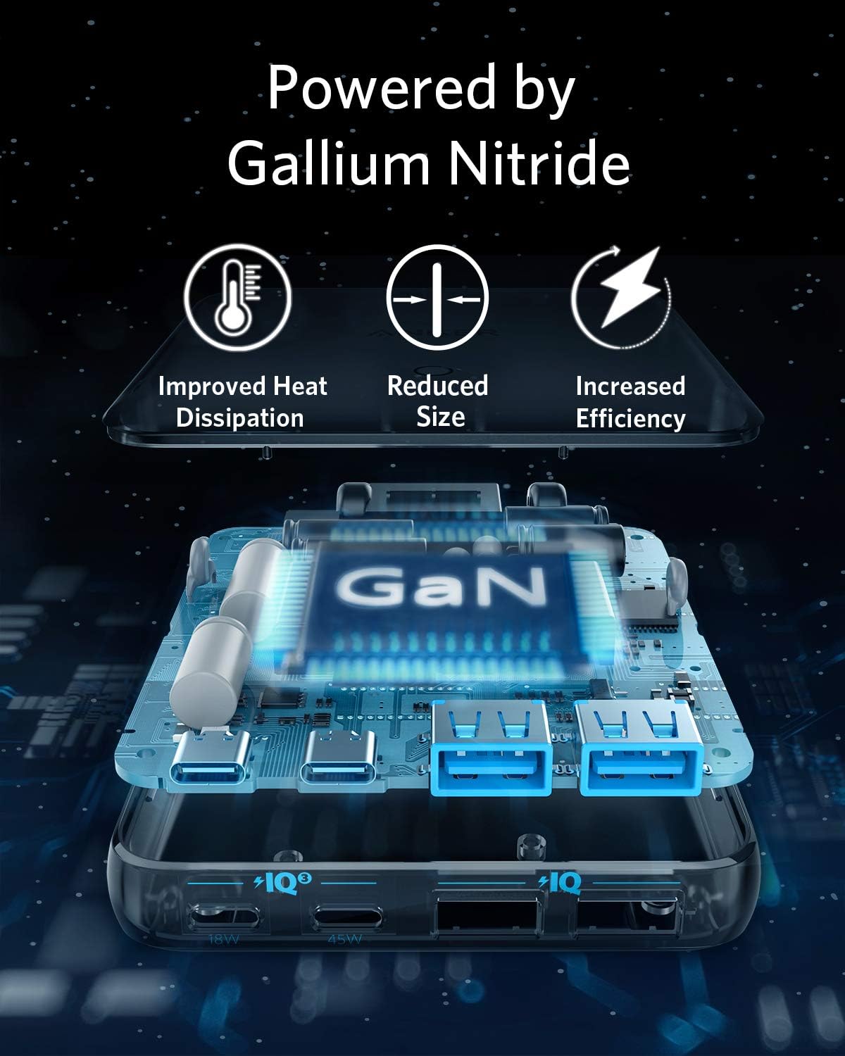 USB C Fast Charger, Anker 63W 4 Port PIQ 3.0 & GaN Fast Charger Adapter, PowerPort Atom III Slim Wall Charger with Dual USB C Ports (45W Max), for MacBook, USB C Laptops, iPad Pro, iPhone, and More : Cell Phones & Accessories