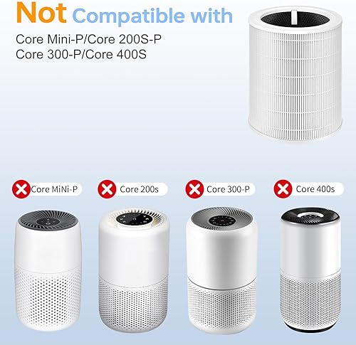 Miniatura 3 de Core 600S - Filtro de repuesto compatible con Levoit Core 600s, filtro de alta eficiencia 3 en 1 y filtro de carbón activado, parte # Core 600S-Rf