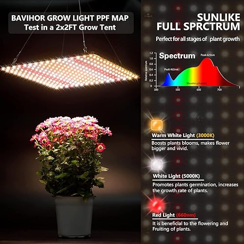 Miniatura 4 de Grow Light, (2-Pack) 200W LED Grow Lights for Indoor Plants Full Spectrum Plant Growing Lamps for Seedling Veg and Bloom