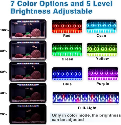 Miniatura 4 de Luz sumergible para acuario, luz de tanque de peces de 8 pulgadas con 36 cuentas LED IP68, impermeable, brillo ajustable, lámpara LED RGB con modo