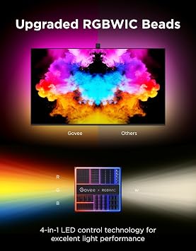 Govee TV Backlight 3 Lite 1.8m with Camera for 32 Inch TV