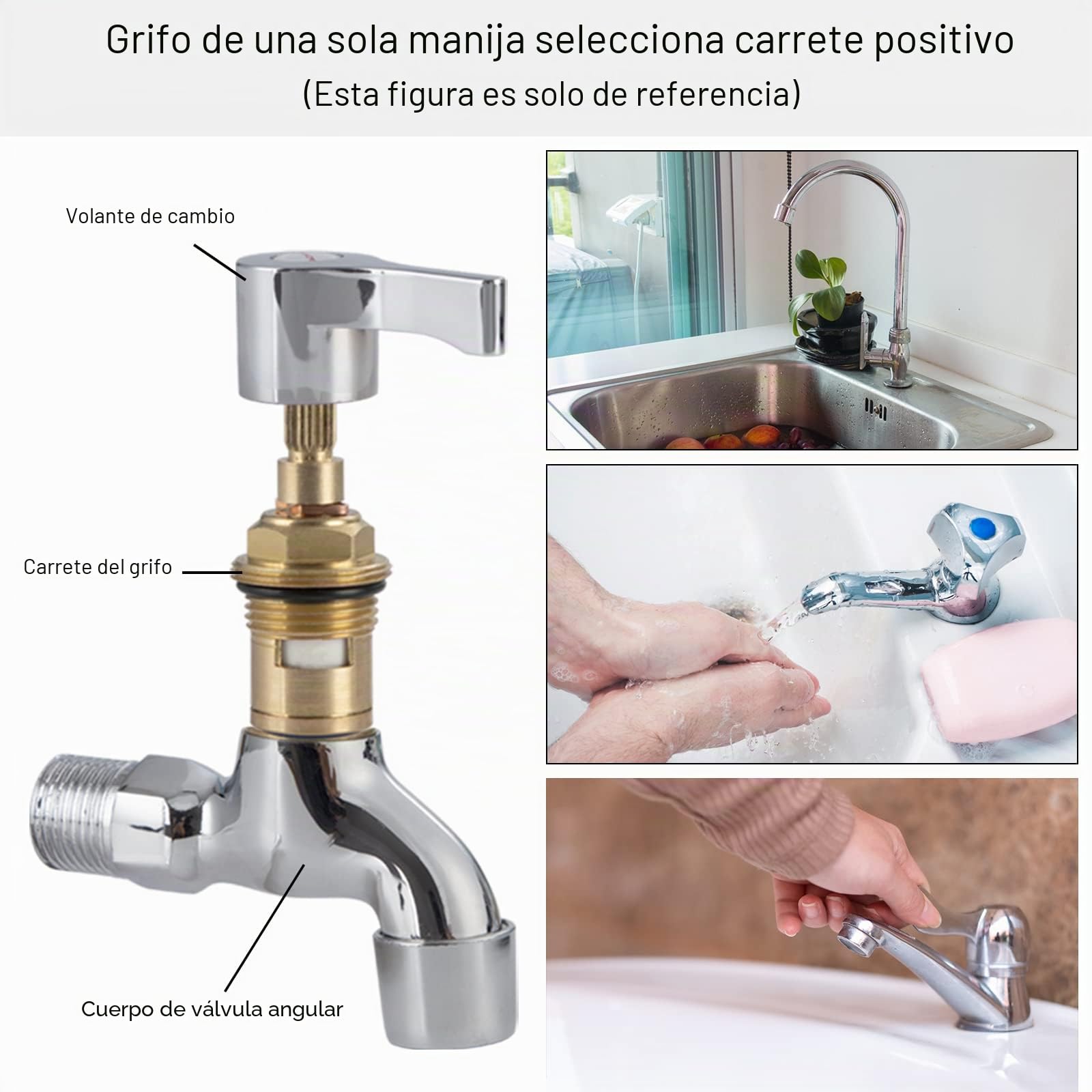 Cerámica Grifo Valvula de Cobre Repuesto, 1 par Universal Cartucho de Disco de Cuarto de Vuelta, Ajustar Temperatura de Agua Fria y Caliente para El Hogar, Grifo de Cocina Baño
