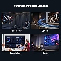 Vista 7 de NothingProjector ALR Screen for Ultra Short Throw Projector, 85% Ambient Ceiling Light Rejecting, 100 inch, 4K/8K UHD, Active 3D, Fixed Frame 16:9