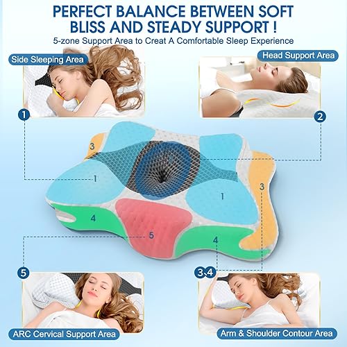 Miniatura 4 de Almohadas de espuma viscoelástica, almohada cervical para aliviar el dolor de cuello y hombros, almohada ergonómica de contorno de cama, suave para