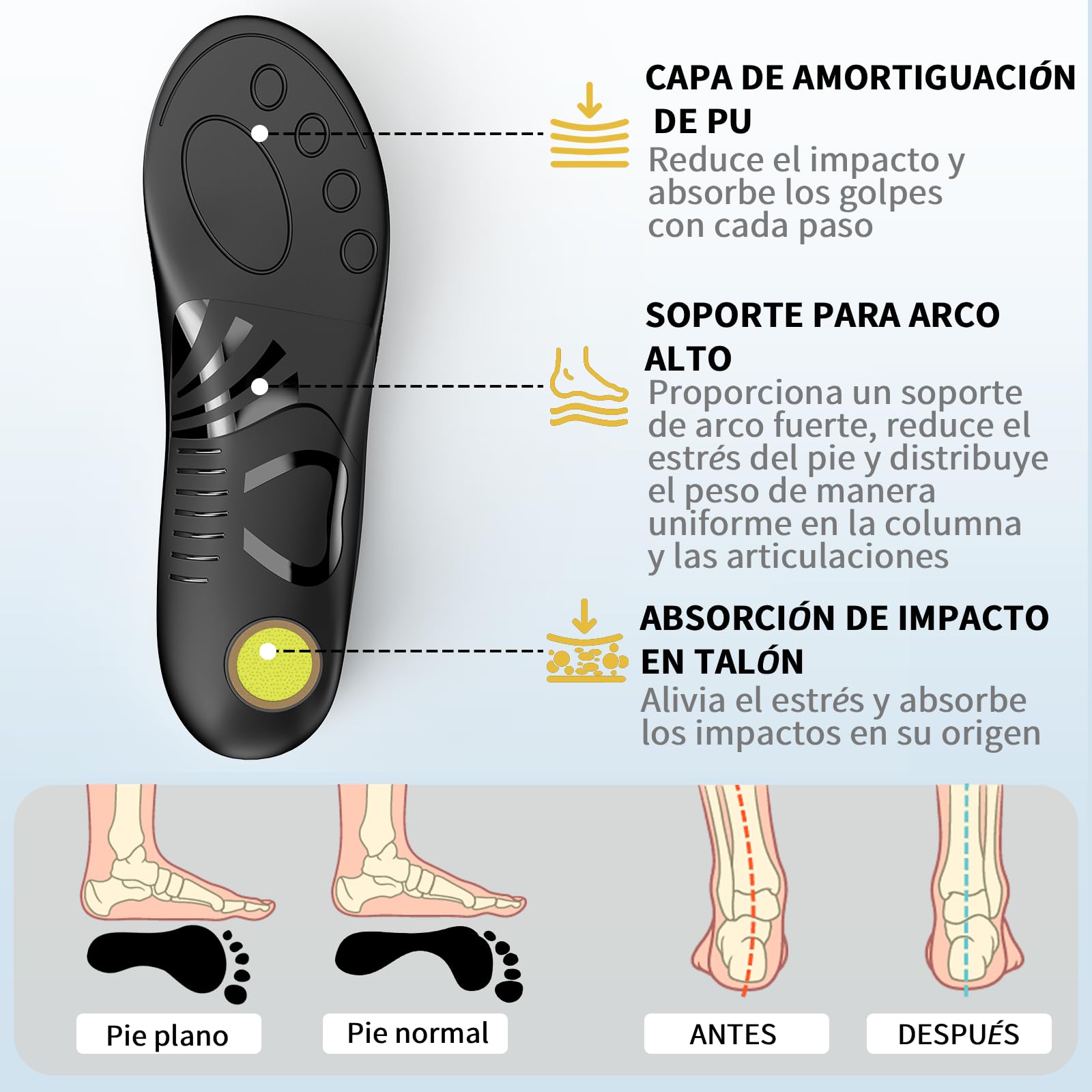 Plantillas para Fascitis Plantar con Soporte de Arco Rígido Alto, Insertos Ortopédicos para Pies Planos M:44-46