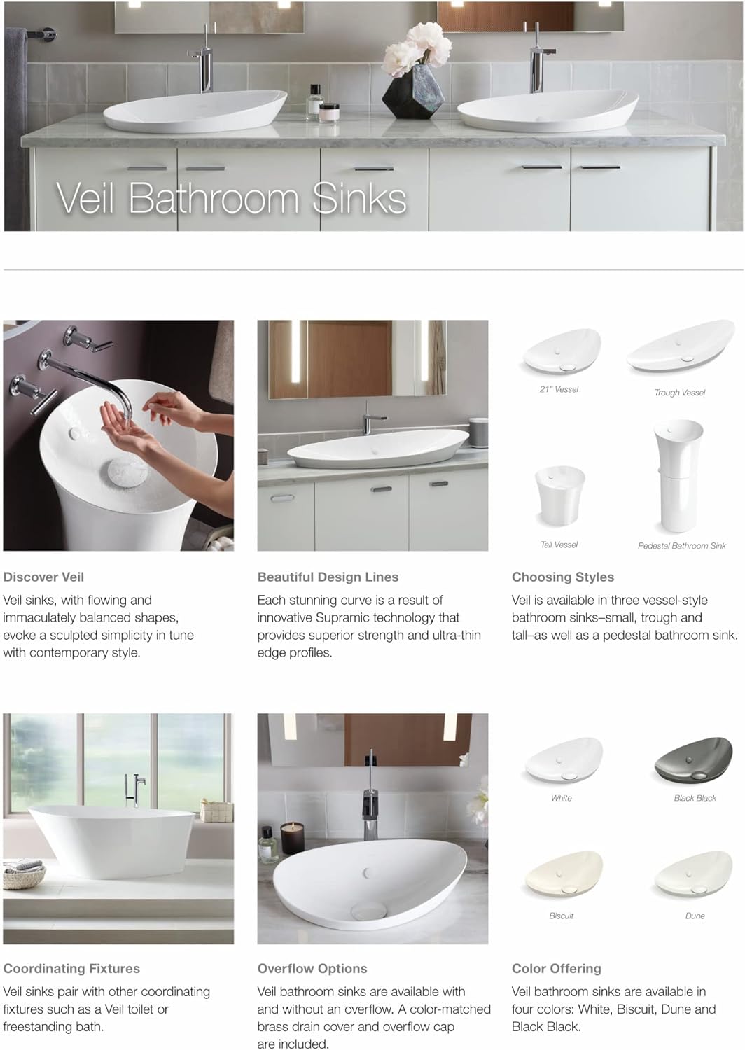 Kohler 20704-n-7ベールバスルームシンク、ブラック