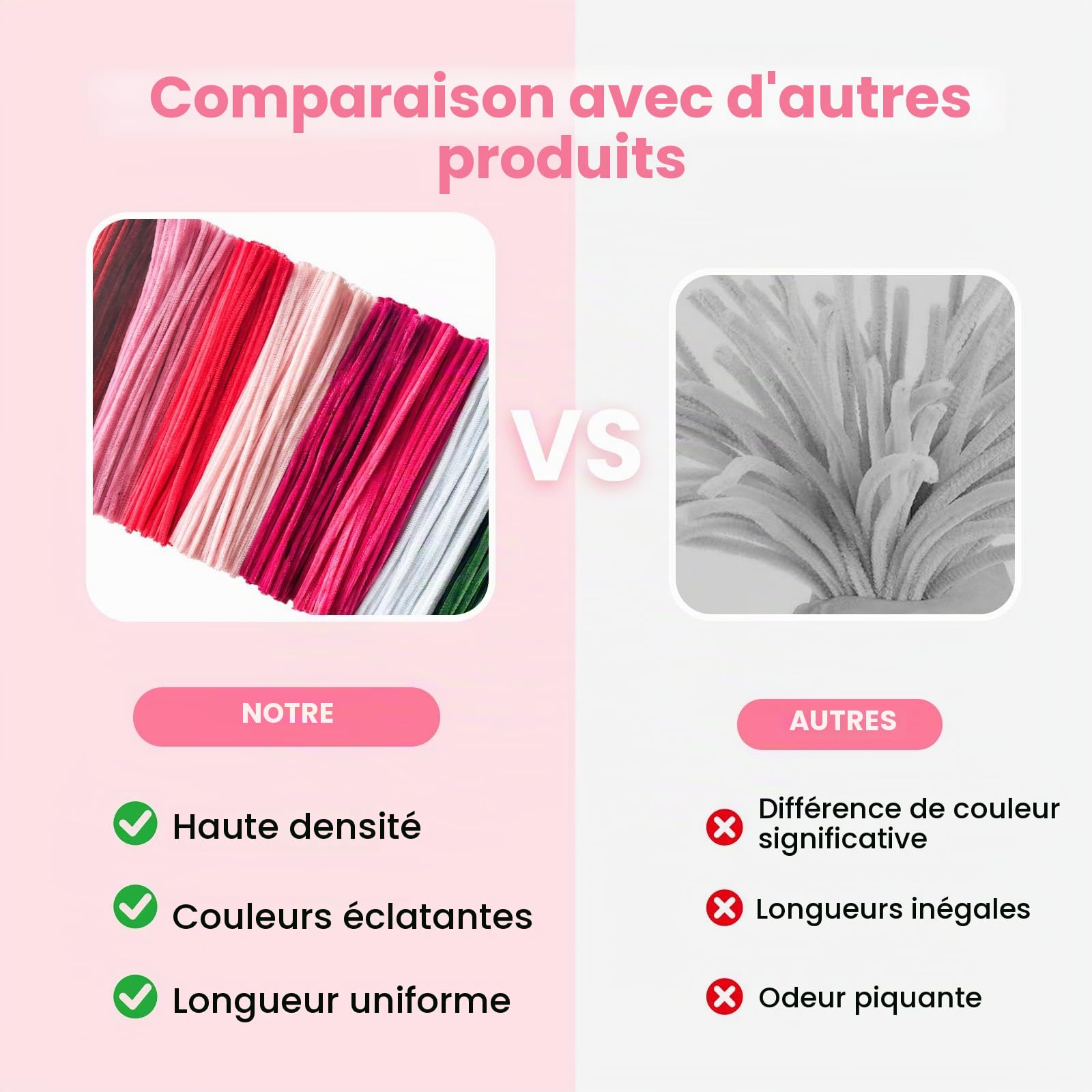500 Pcs Fil Chenille, Fil Chenille Fleur Kit Complet Fleurs 8 Couleurs, Cure Pipe en Coffret avec Accessoires, Pipe Cleaners Flower kit pour Loisirs Creatifs 30cm Long