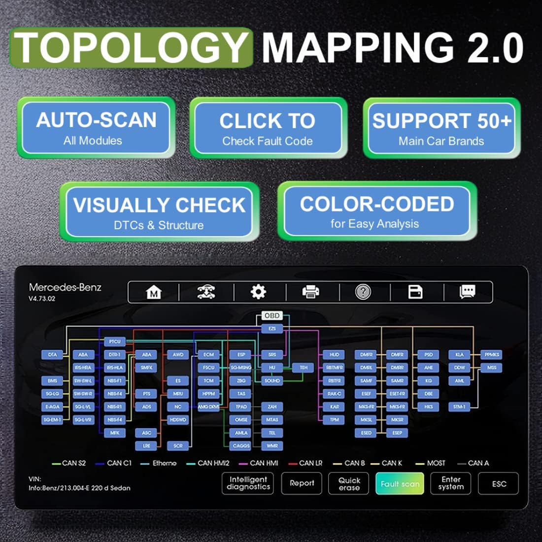 Topology Mapping 2.0 Screen