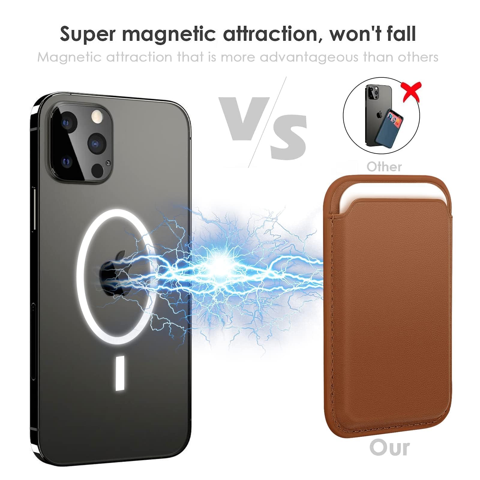 WALLFID Porta Carte Magnetico in Pelle Compatibile con MagSafe per iPhone 17,16,15,14,13 e 12 – Sottile,Compatto e Sicuro, fino a 3 Carte con Protezione RFID