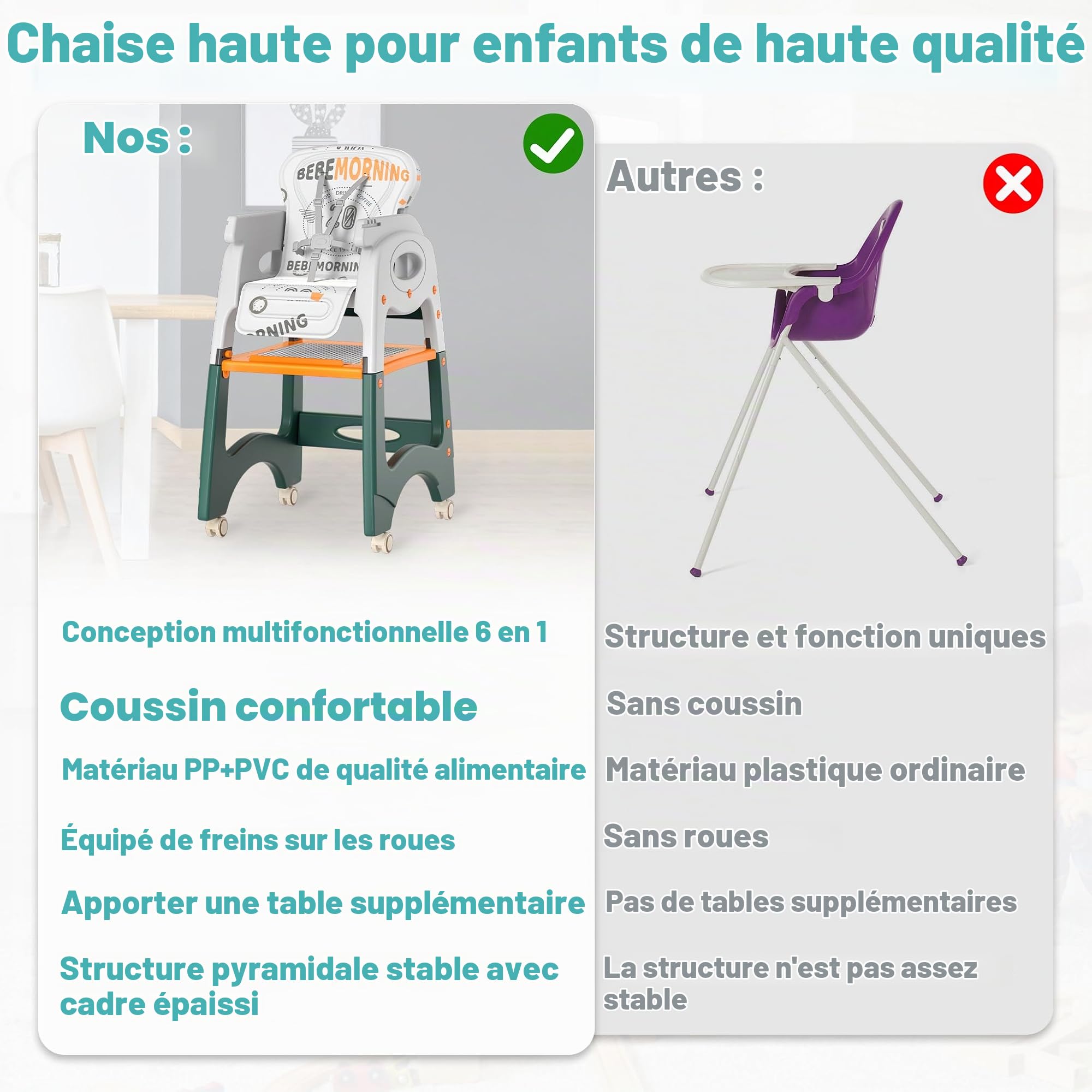 XMTECH Chaise haute pour bébé 6 en 1 pour bébés et tout-petits avec ceinture de sécurité, à partir de 6 mois, chaise de salle à manger, dossier réglable, table d'apprentissage, table et chaises, table