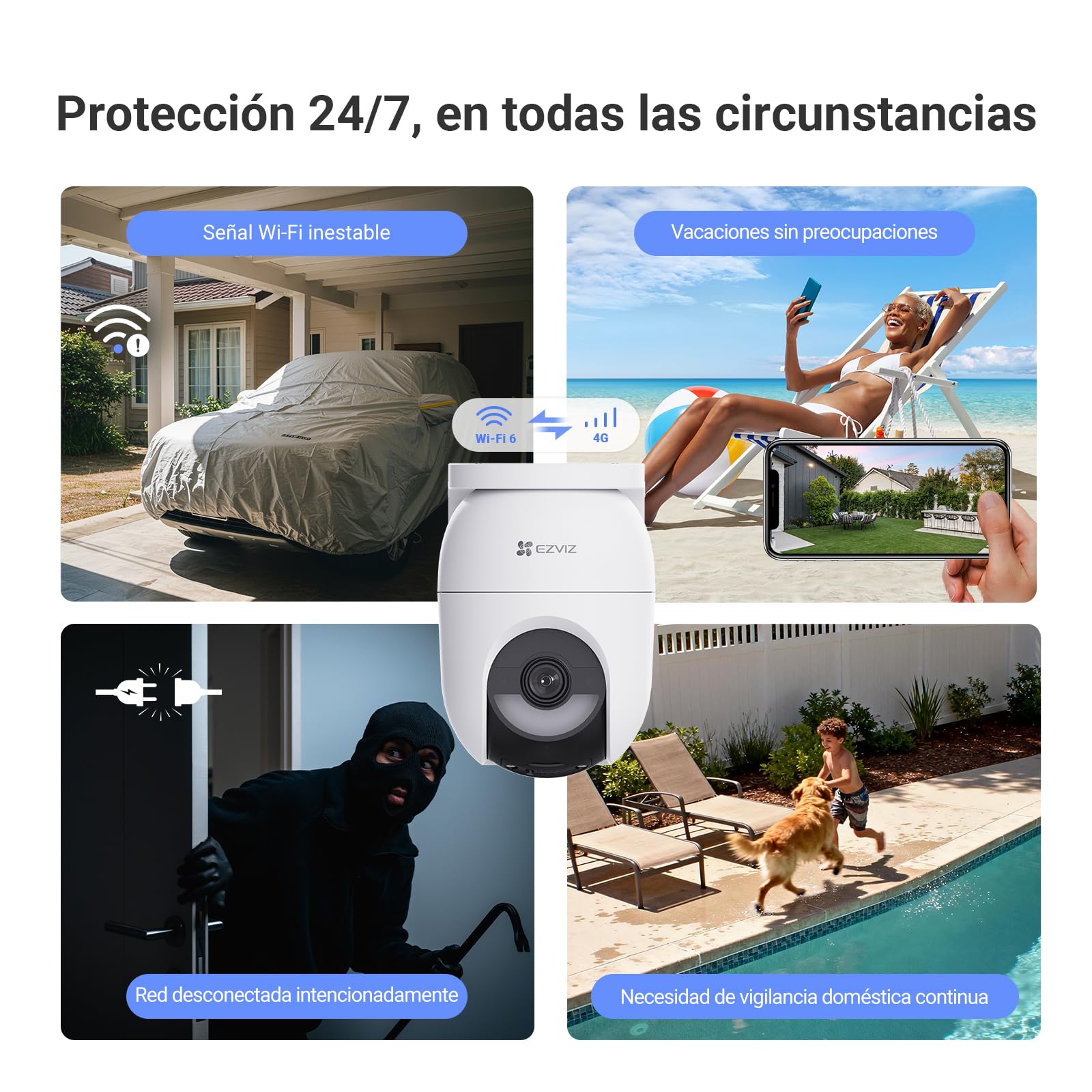 EZVIZ 4G WiFi Camara Vigilancia Exterior con Batería Solar 4MP, 360° PTZ con AOV, Detección de Persona/Vehículo, Visión Nocturna, Defensa Activa, CB8 Lite 4G+Panel Solar 5W (NO SIM)