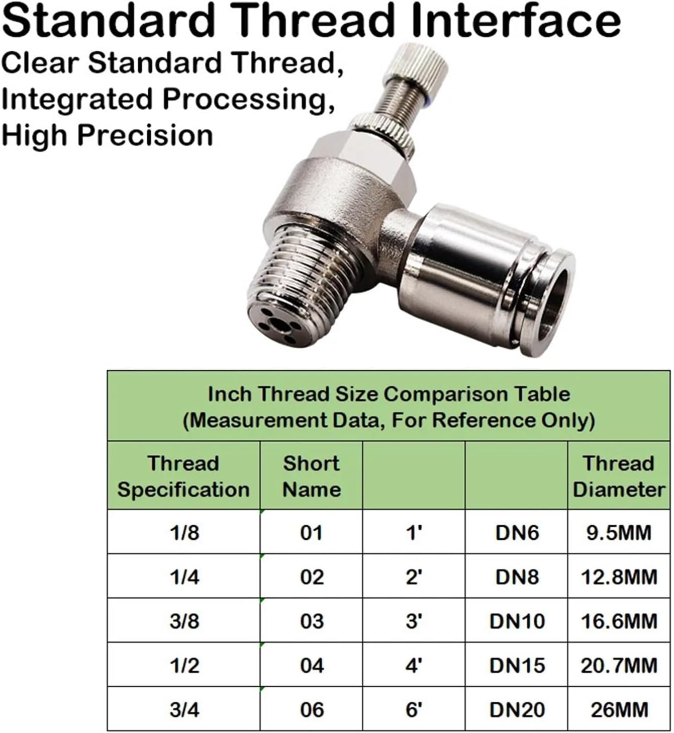 1PCS Steel Quick Connector Cylinder Throttle Valve Adjustment Speed Control Valve SL4/6/8/10/12-M5/01/02/03/04(SL4-M5)