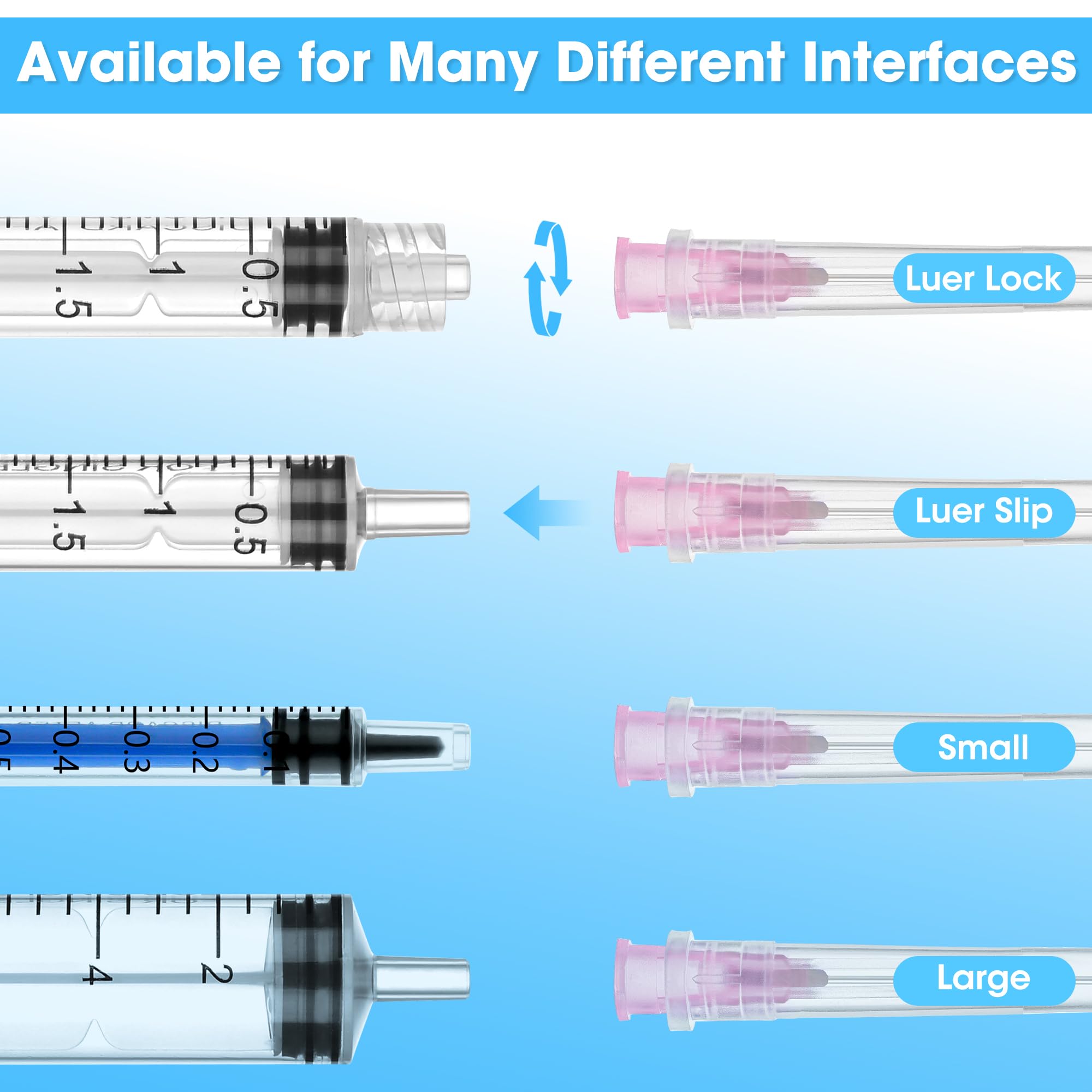 18 Gauge 1 inch Needle with Caps, Disposable Luer Lock for Liquids, Glue, Resin, Industrial and Lab Use, Individually Wrapped, Pack of 100 — Amazon image 5