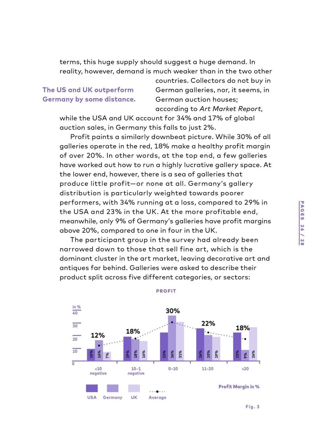 Management of art galleries [Lingua inglese]