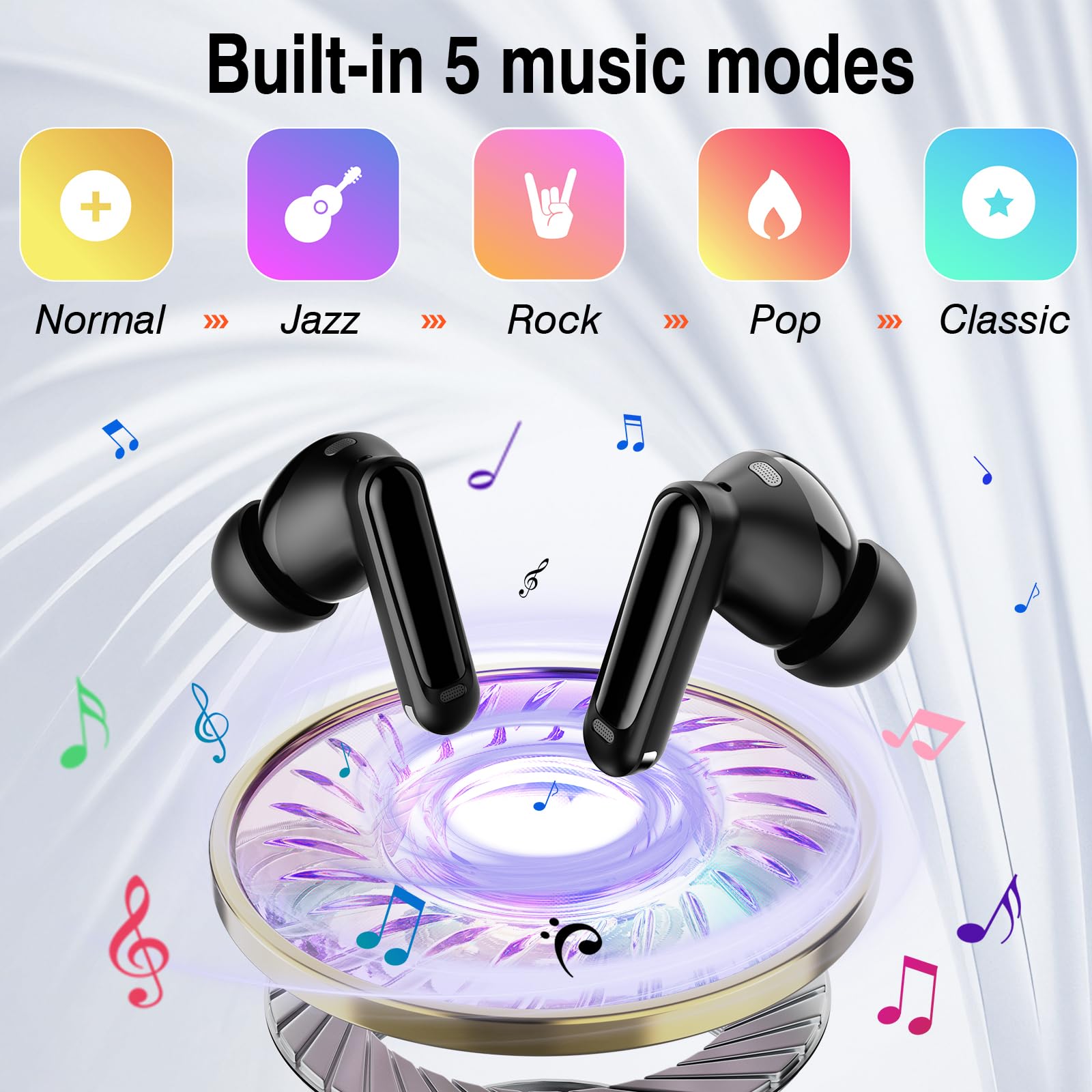 Touchscreen Bluetooth Kopfhörer, 2026 In Ear Kopfhörer Kabellos Bluetooth 5.4 mit ANC+ENC Noise Cancelling Mic, 48Std Spielzeit Tiefer Bass Earbud mit 5 EQ-Modi, IP7 Wasserdicht Ohrhörer Tiefschwarz