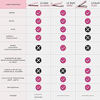 Vista 4 de L'ANGE HAIR Le Duo Estilizador Estándar de Flujo de Aire 360° Varita Rizadora 2 en 1 y Plancha Alisadora de Cabello de Titanio Rizador